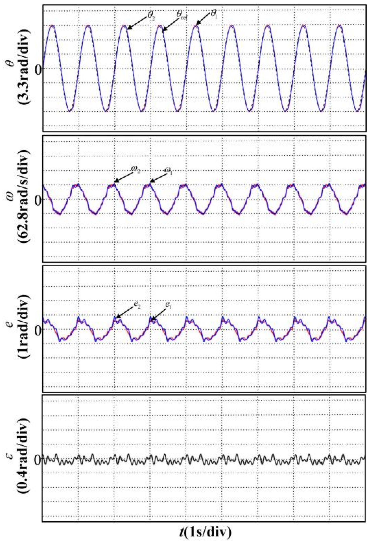 Energies 15 06697 g013