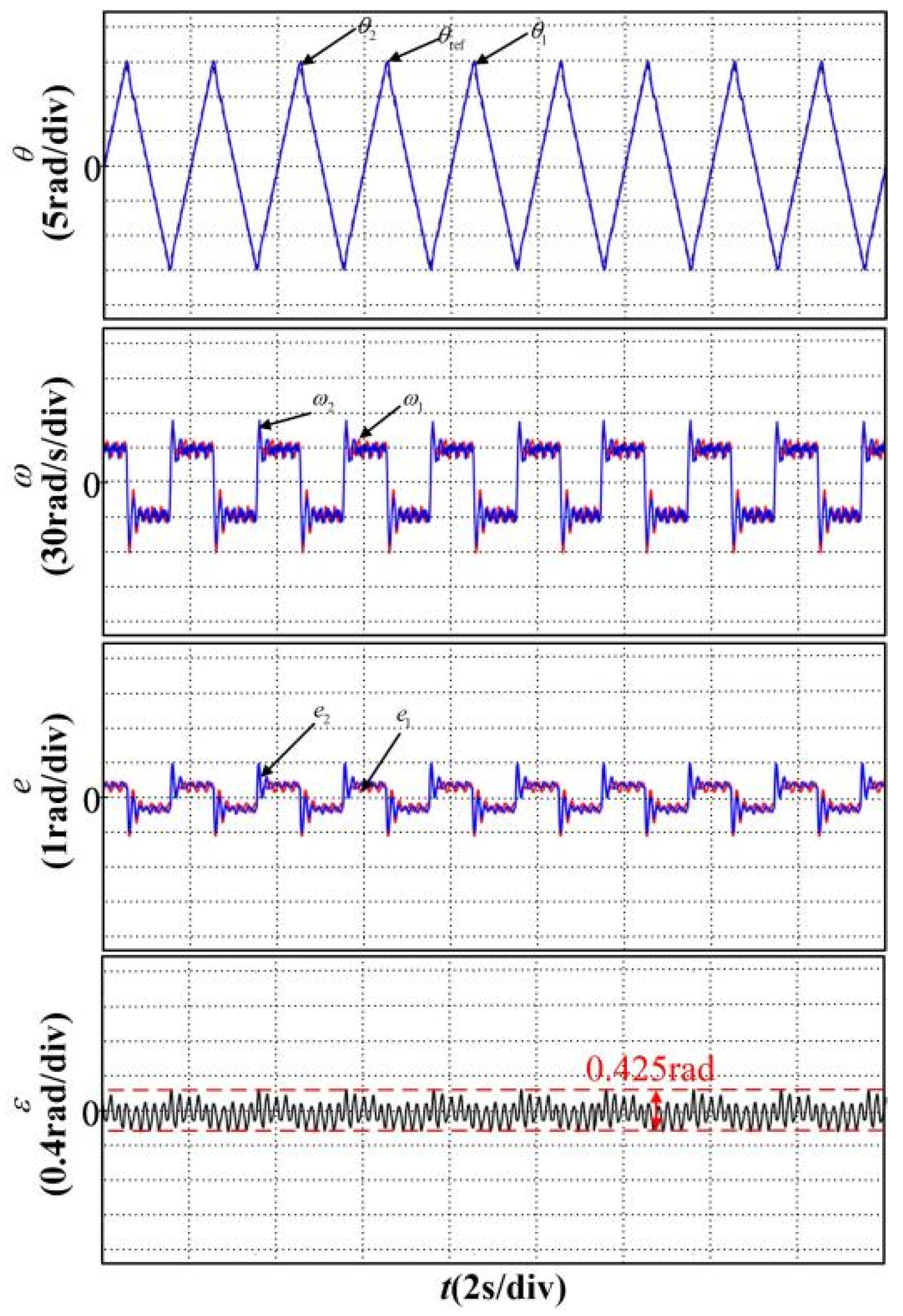 Energies 15 06697 g016
