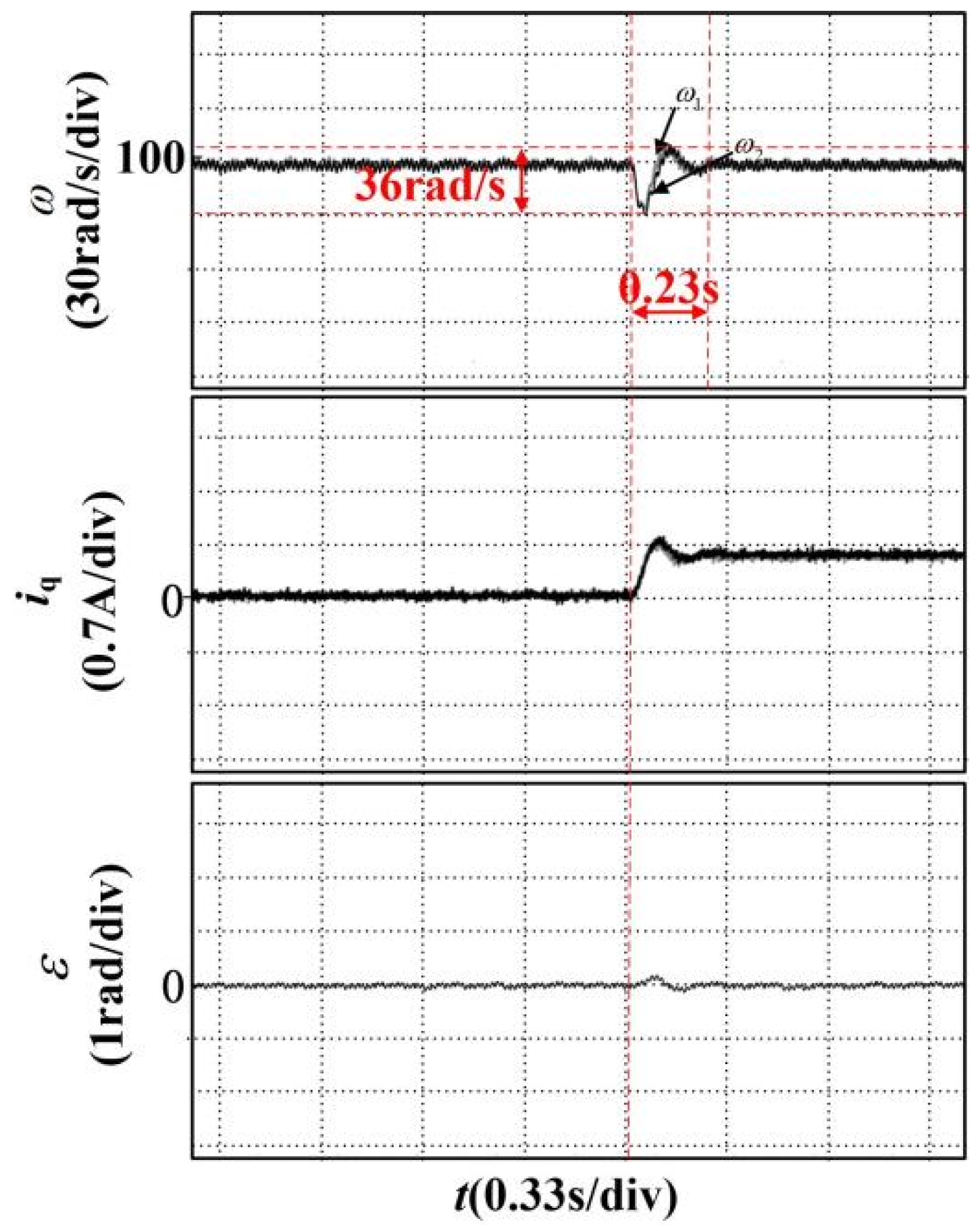 Energies 15 06697 g018