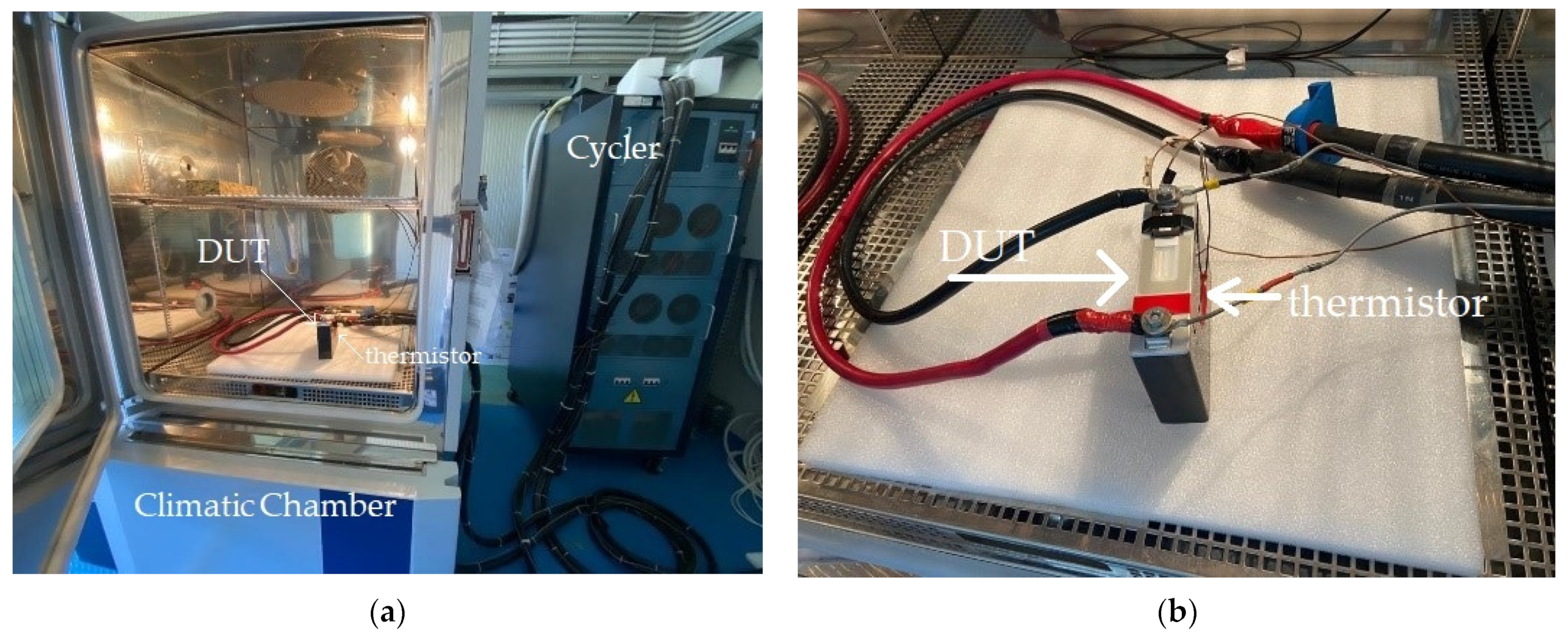 Energies 15 06703 g007