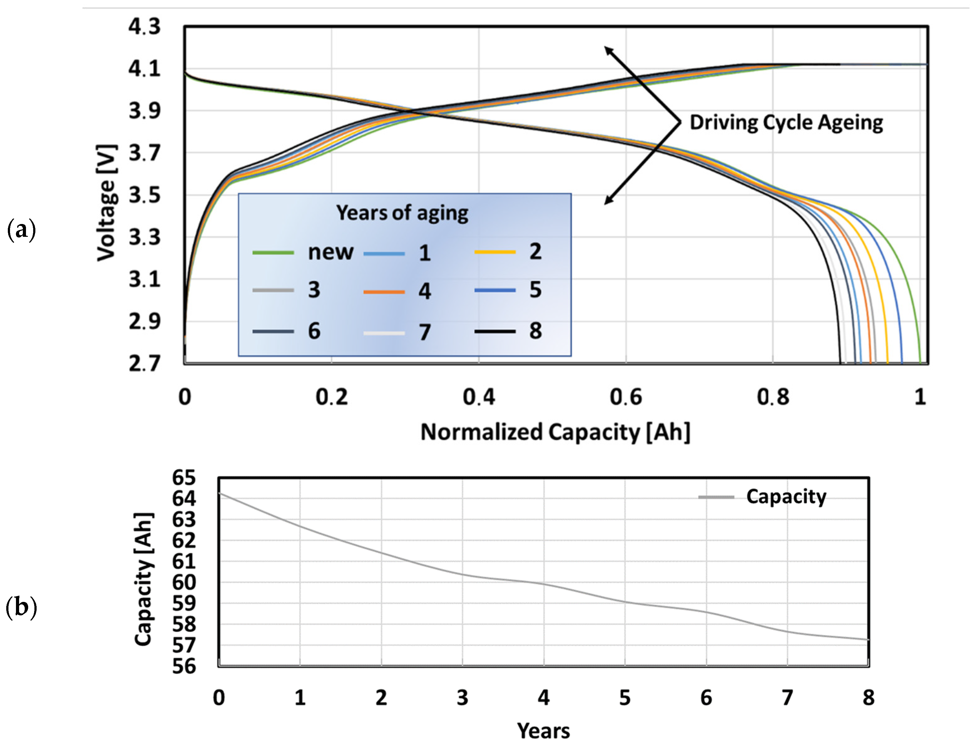 Energies 15 06703 g009