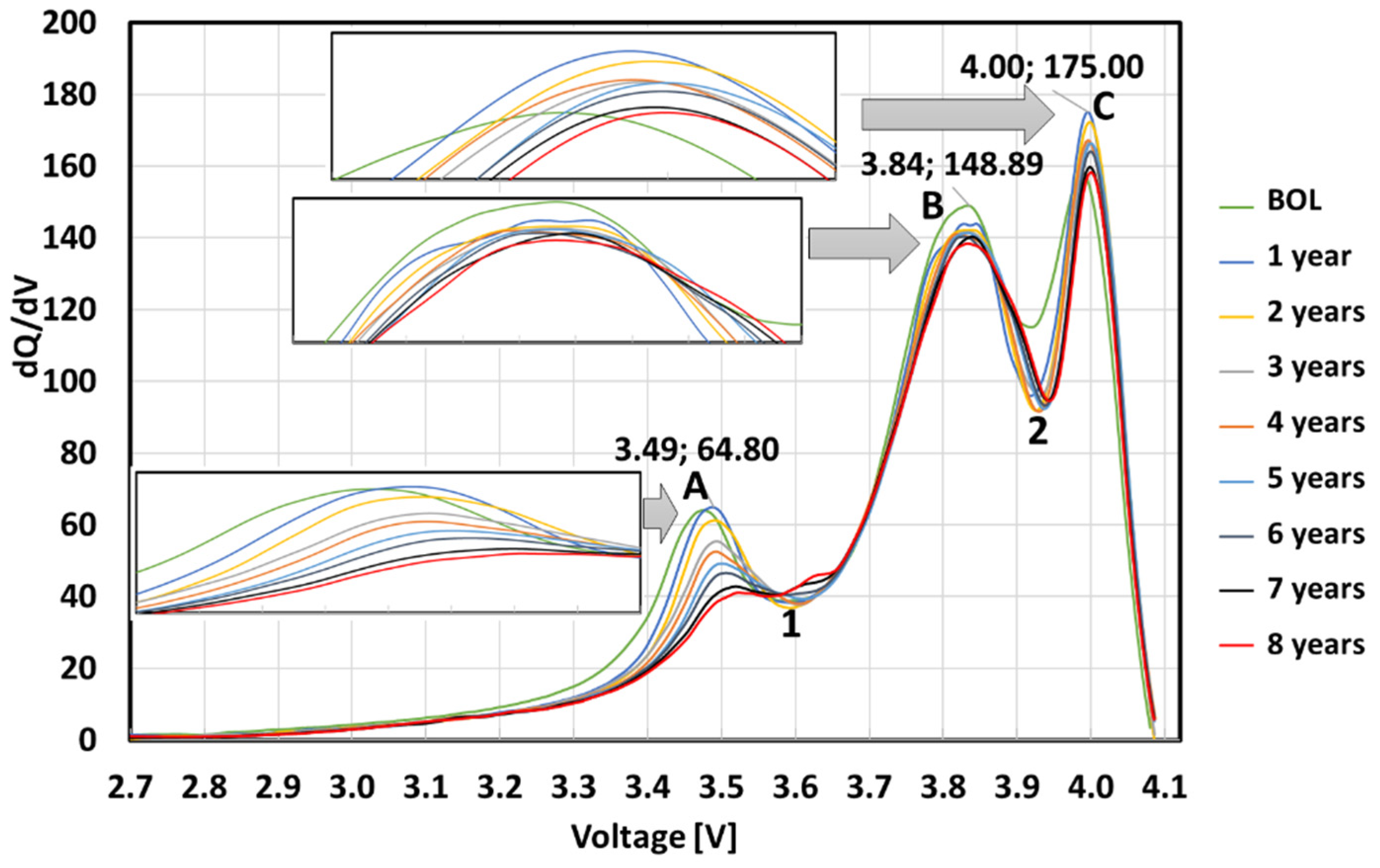Energies 15 06703 g011