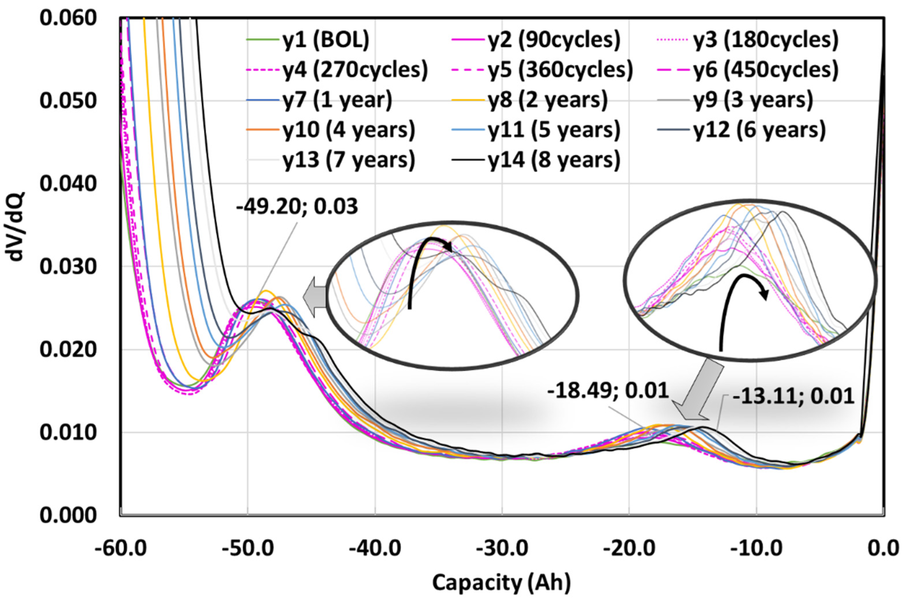 Energies 15 06703 g012