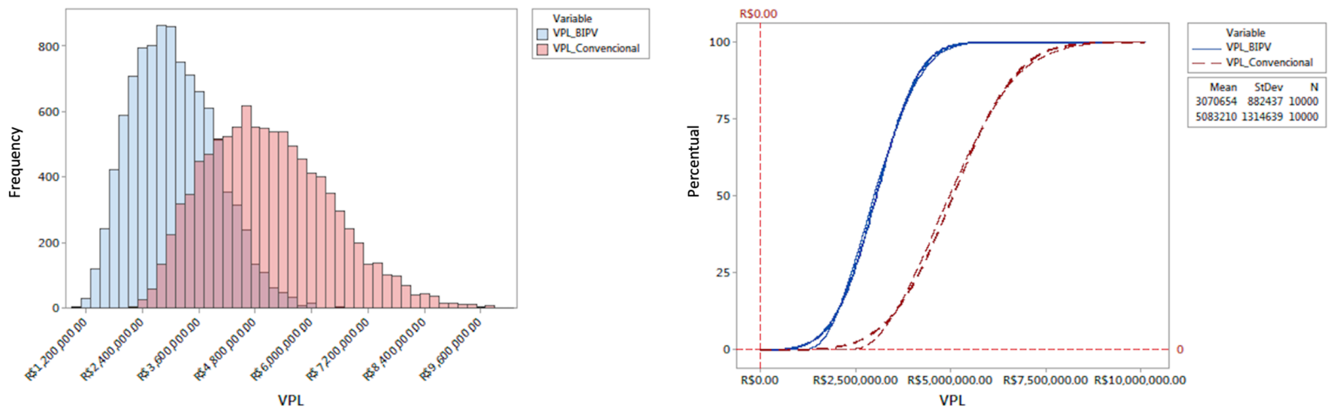 Energies 15 06707 g004