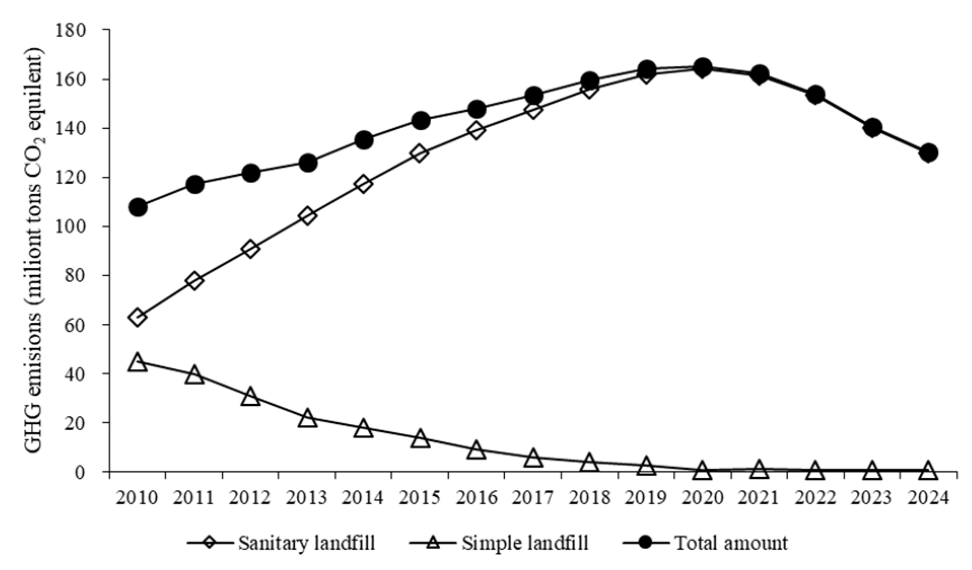 Energies 15 06711 g002