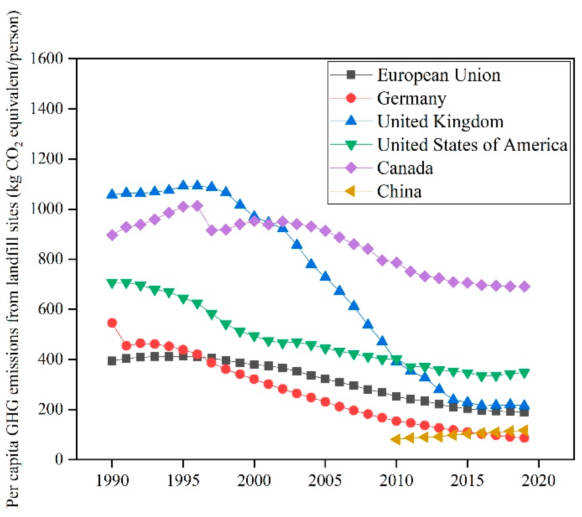 Energies 15 06711 g004