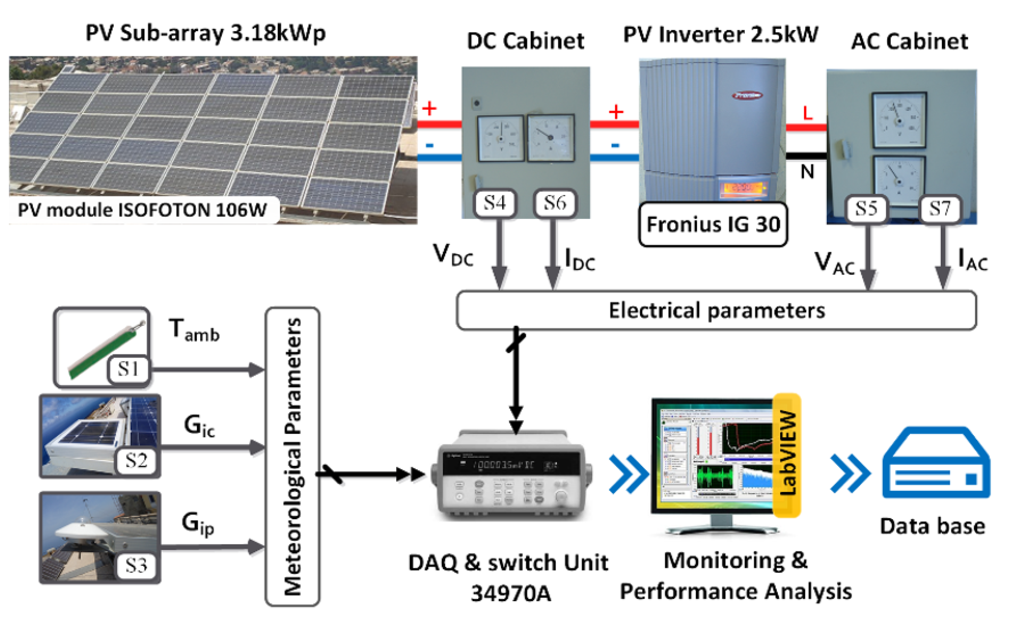 Energies 15 06716 g002