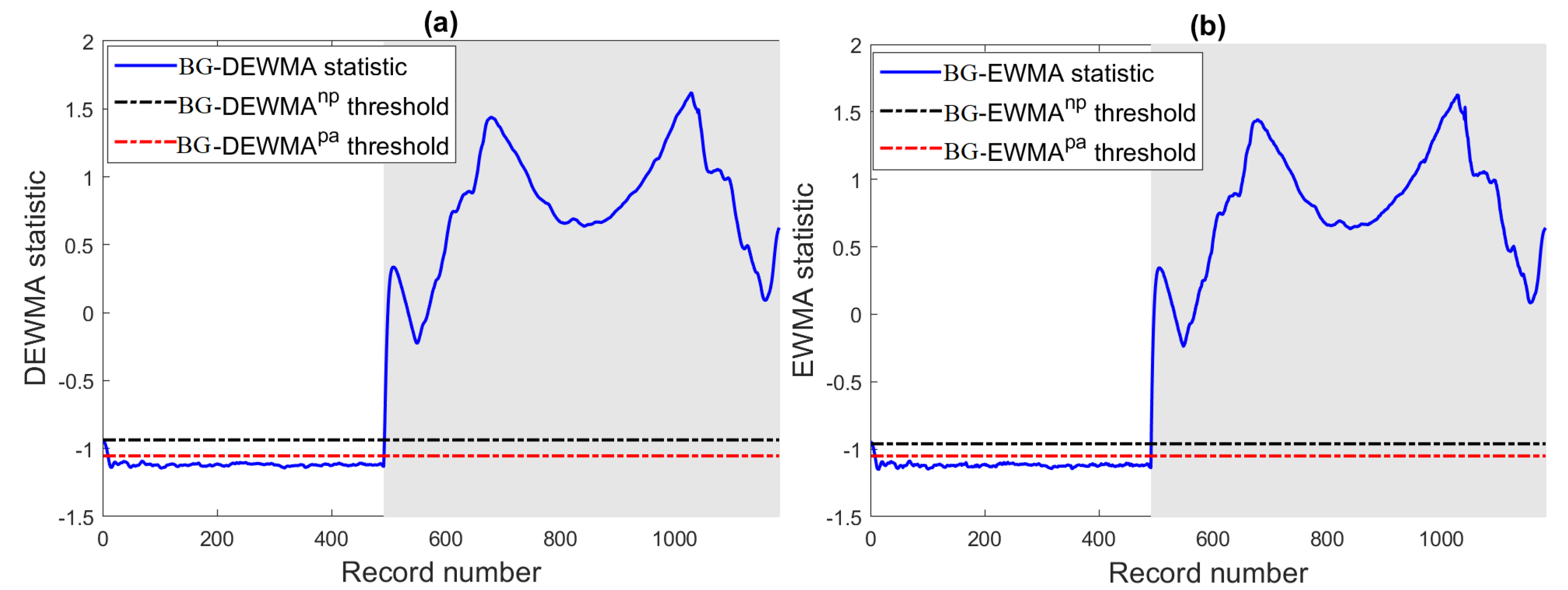 Energies 15 06716 g013