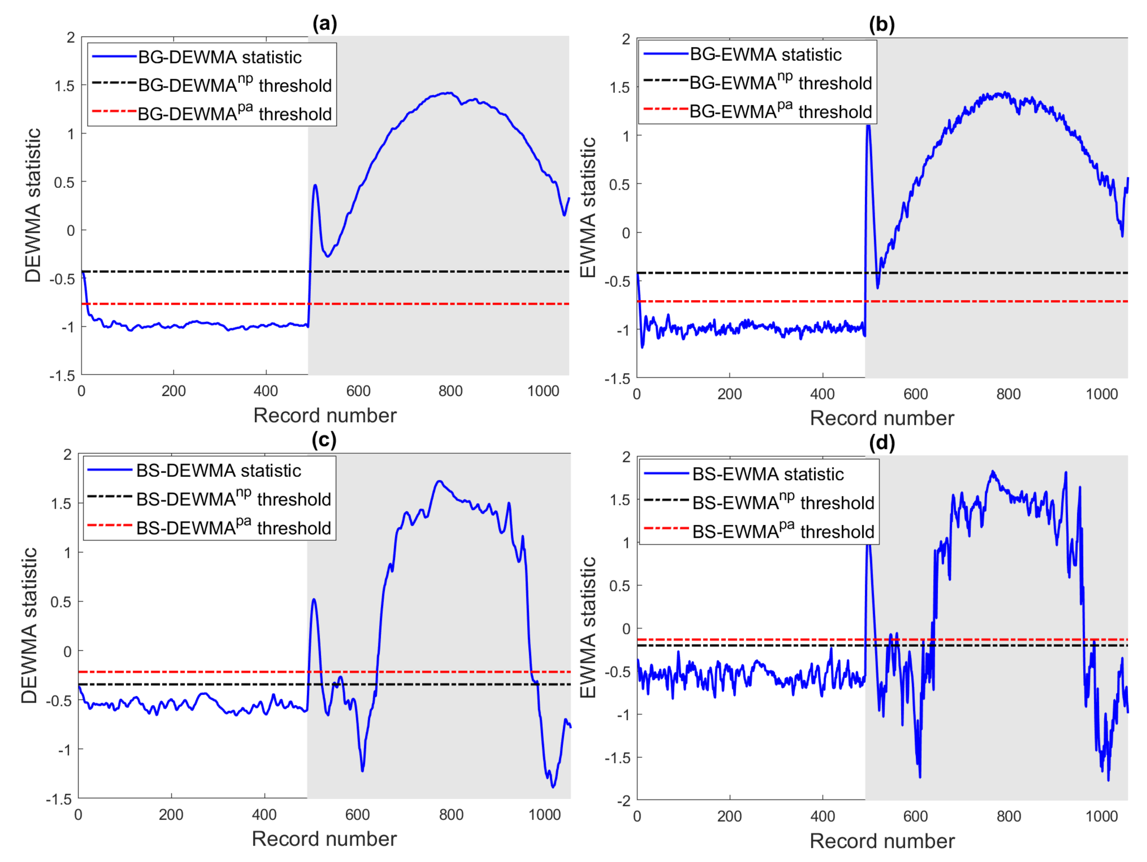 Energies 15 06716 g018