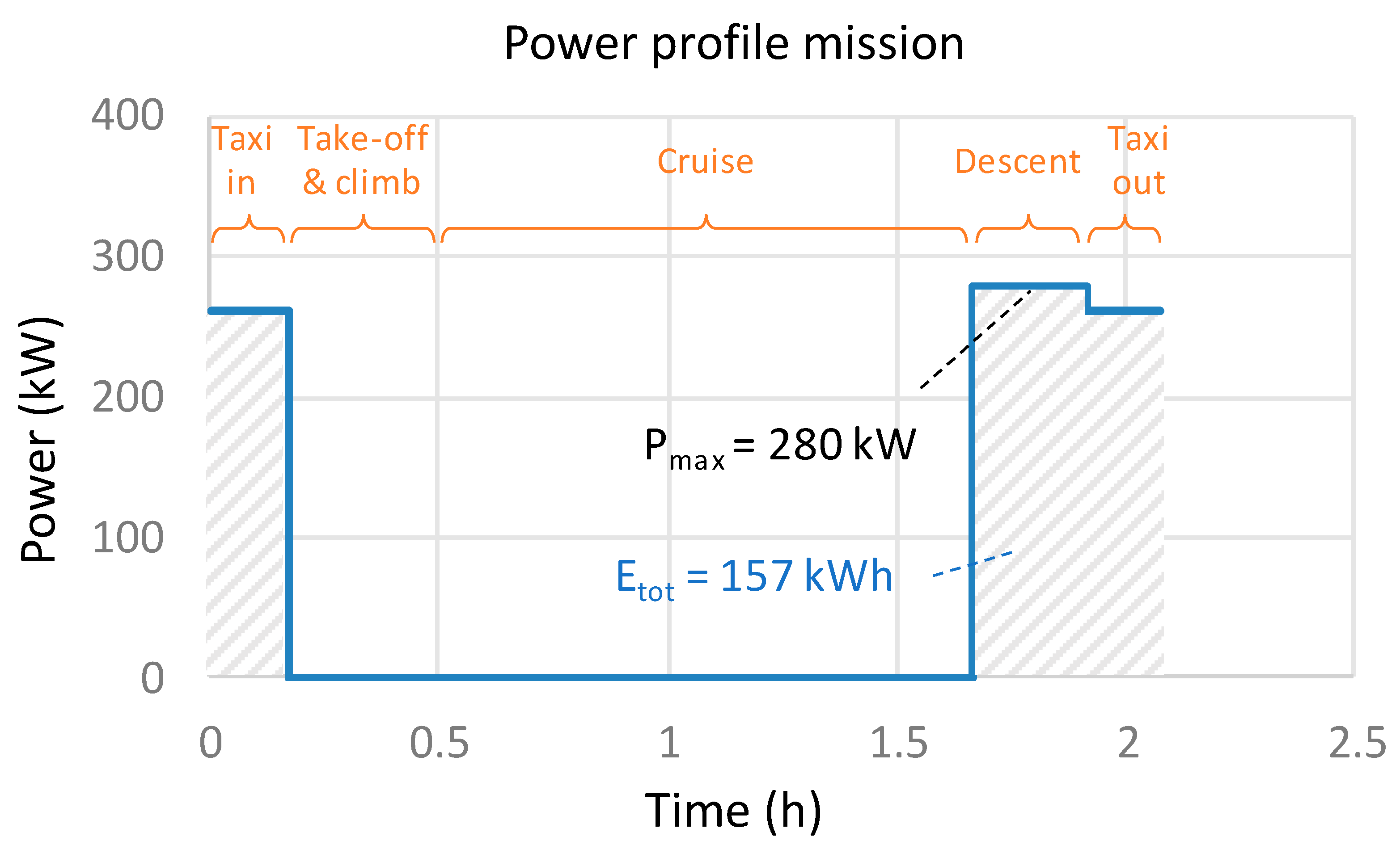 Energies 15 06719 g011