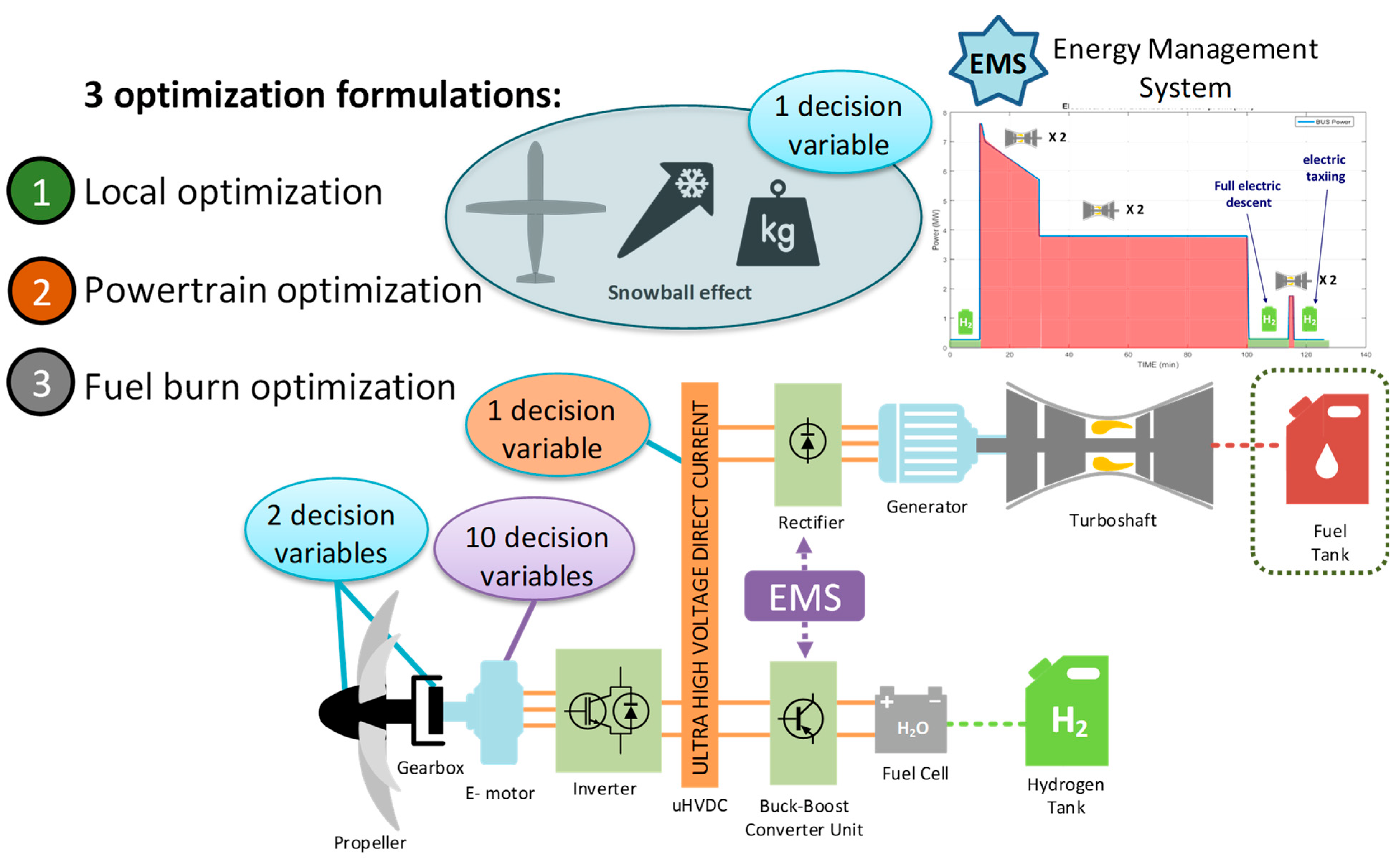 Energies 15 06719 g016