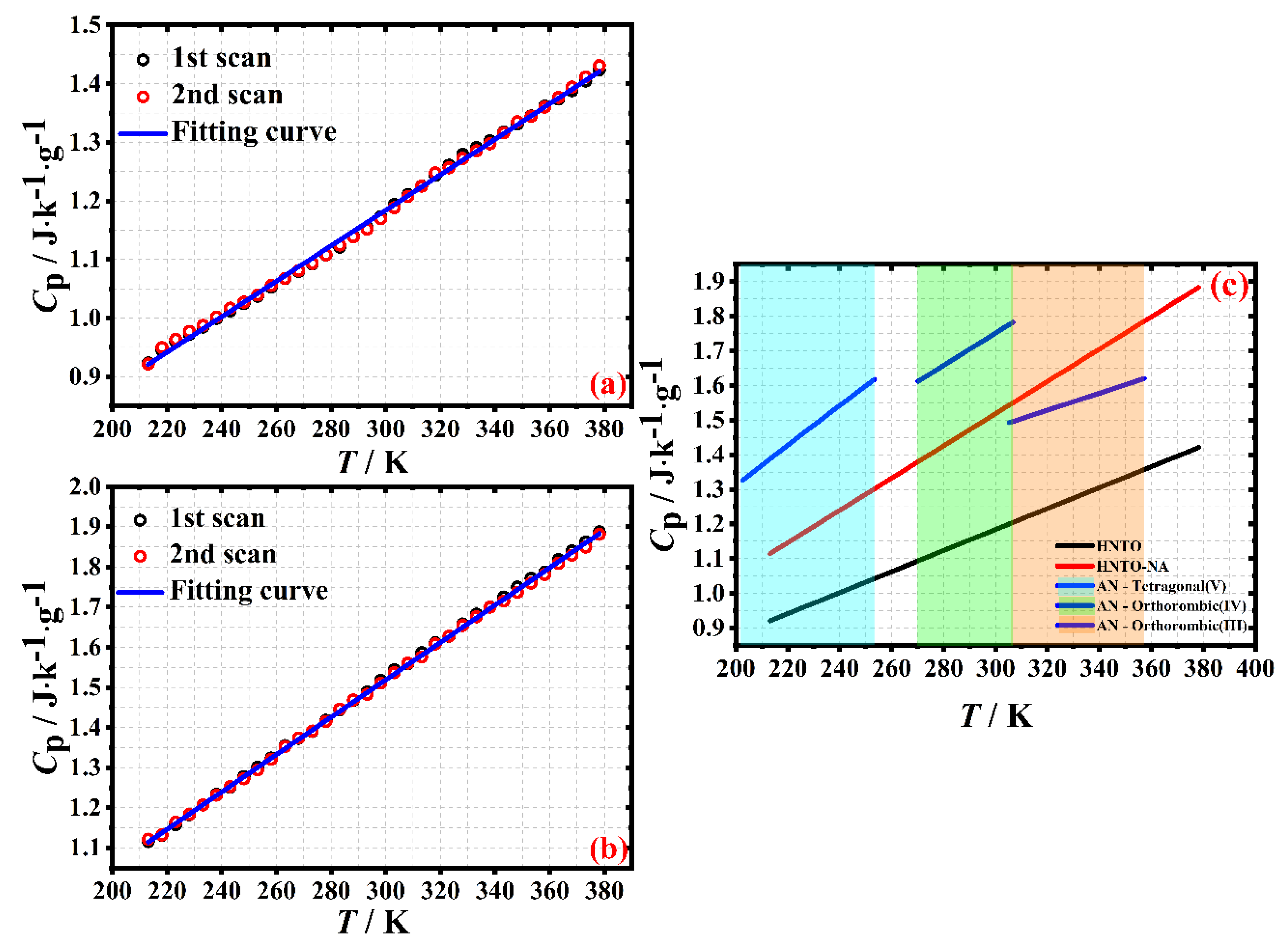 Energies 15 06722 g002
