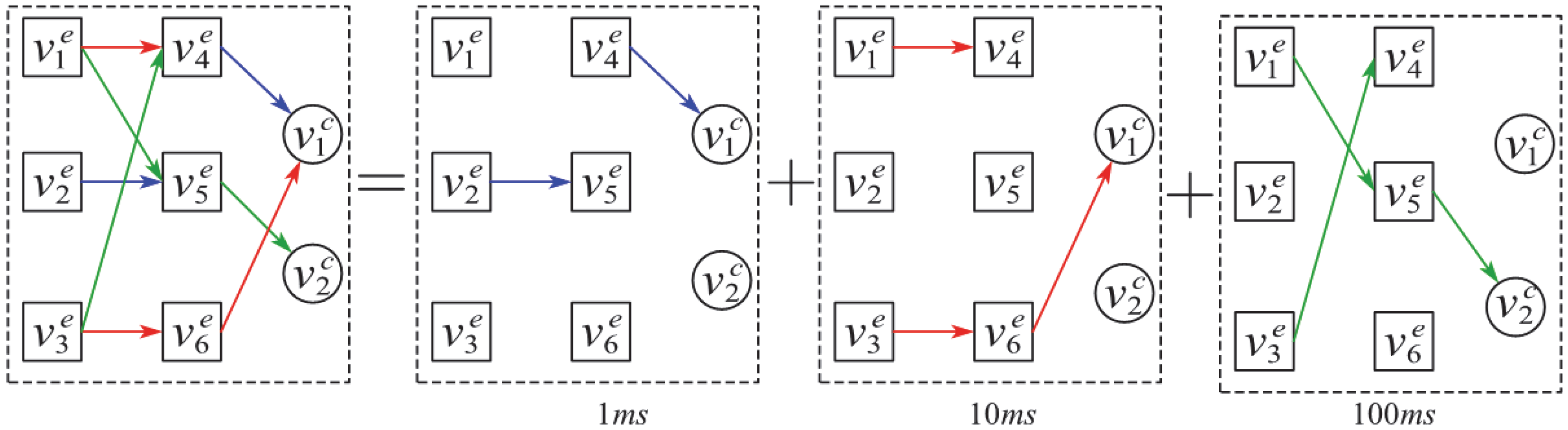 Energies 15 06724 g001