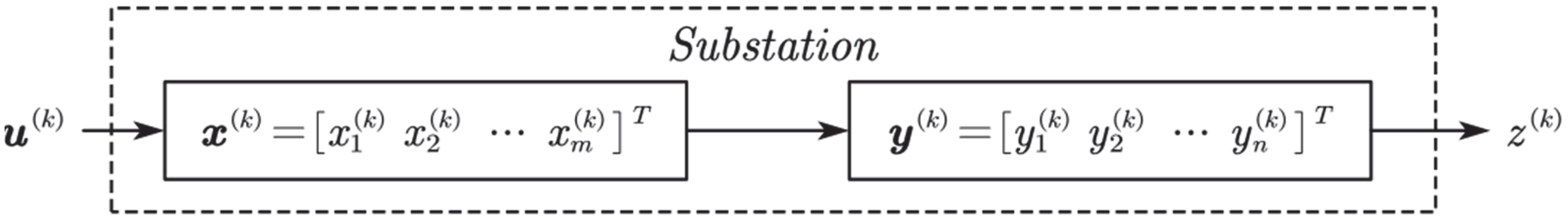 Energies 15 06724 g002