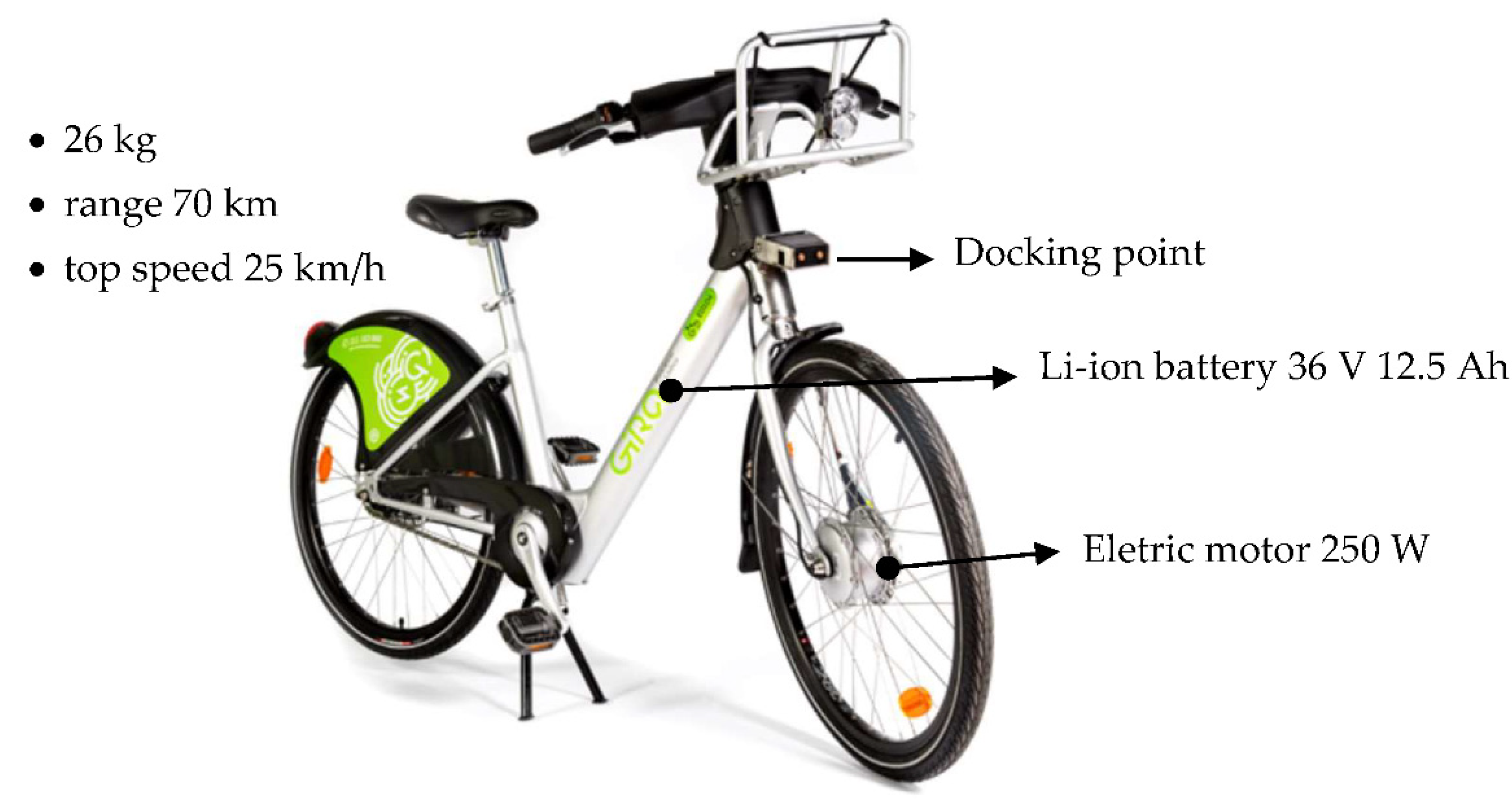 Energies 15 06725 g001