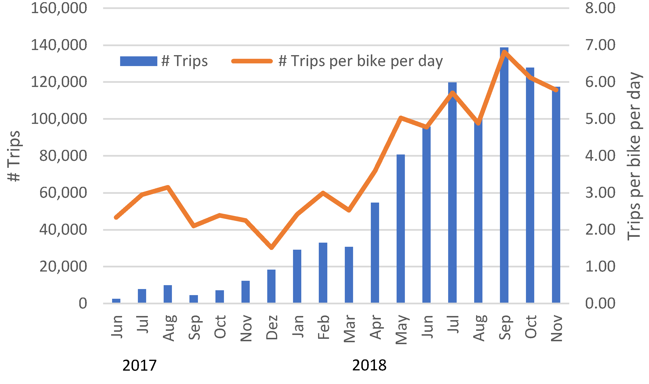Energies 15 06725 g007
