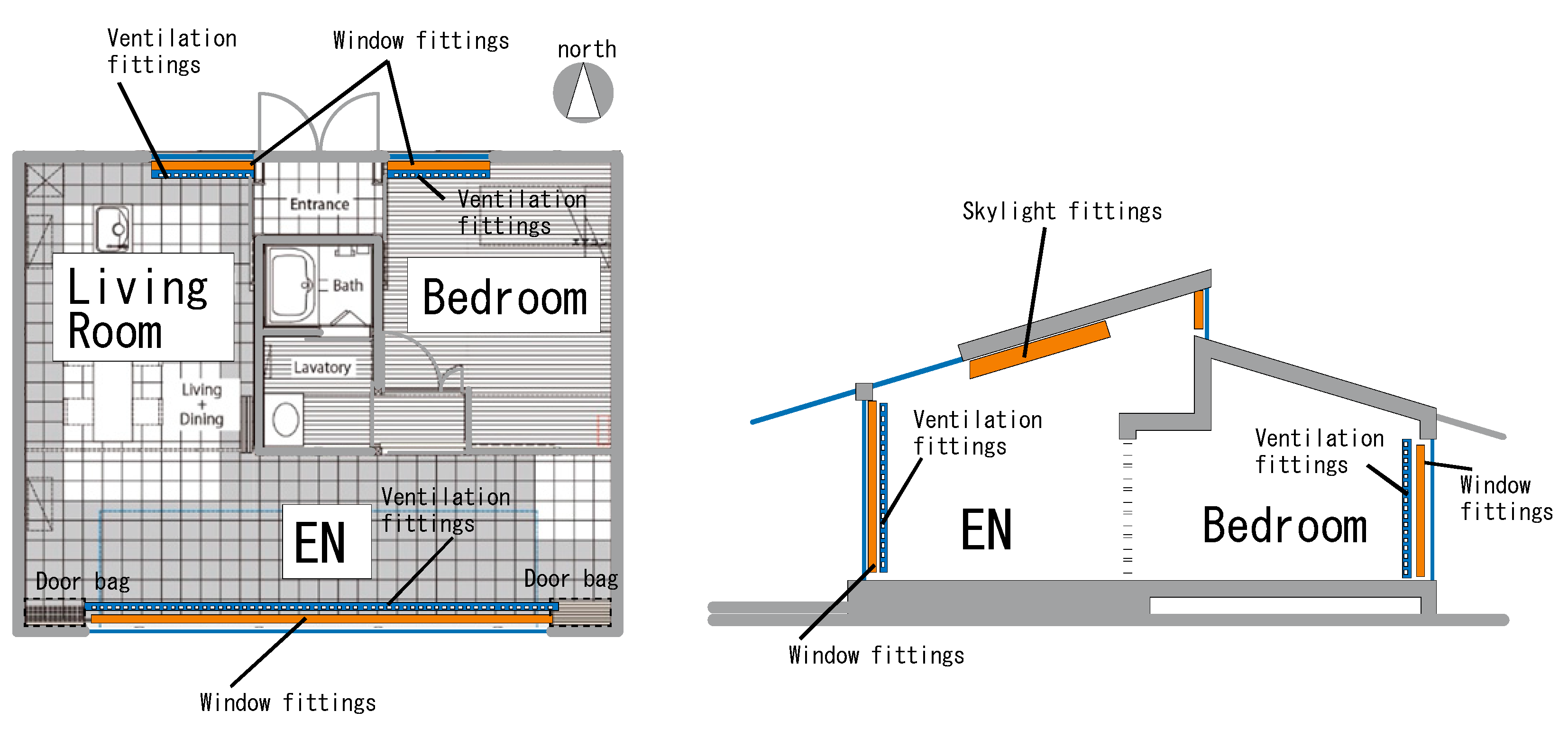 Energies 15 06728 g001