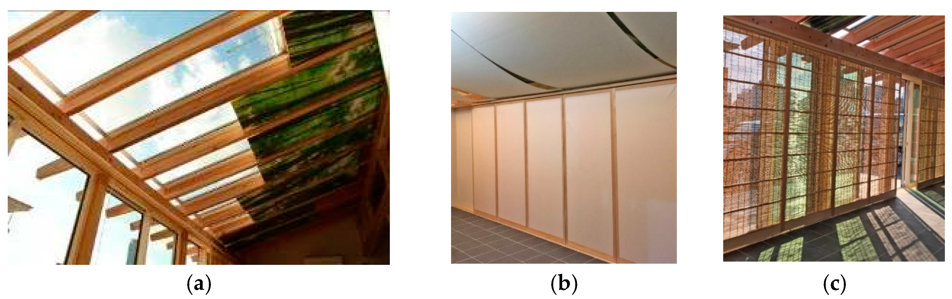 Energies 15 06728 g003