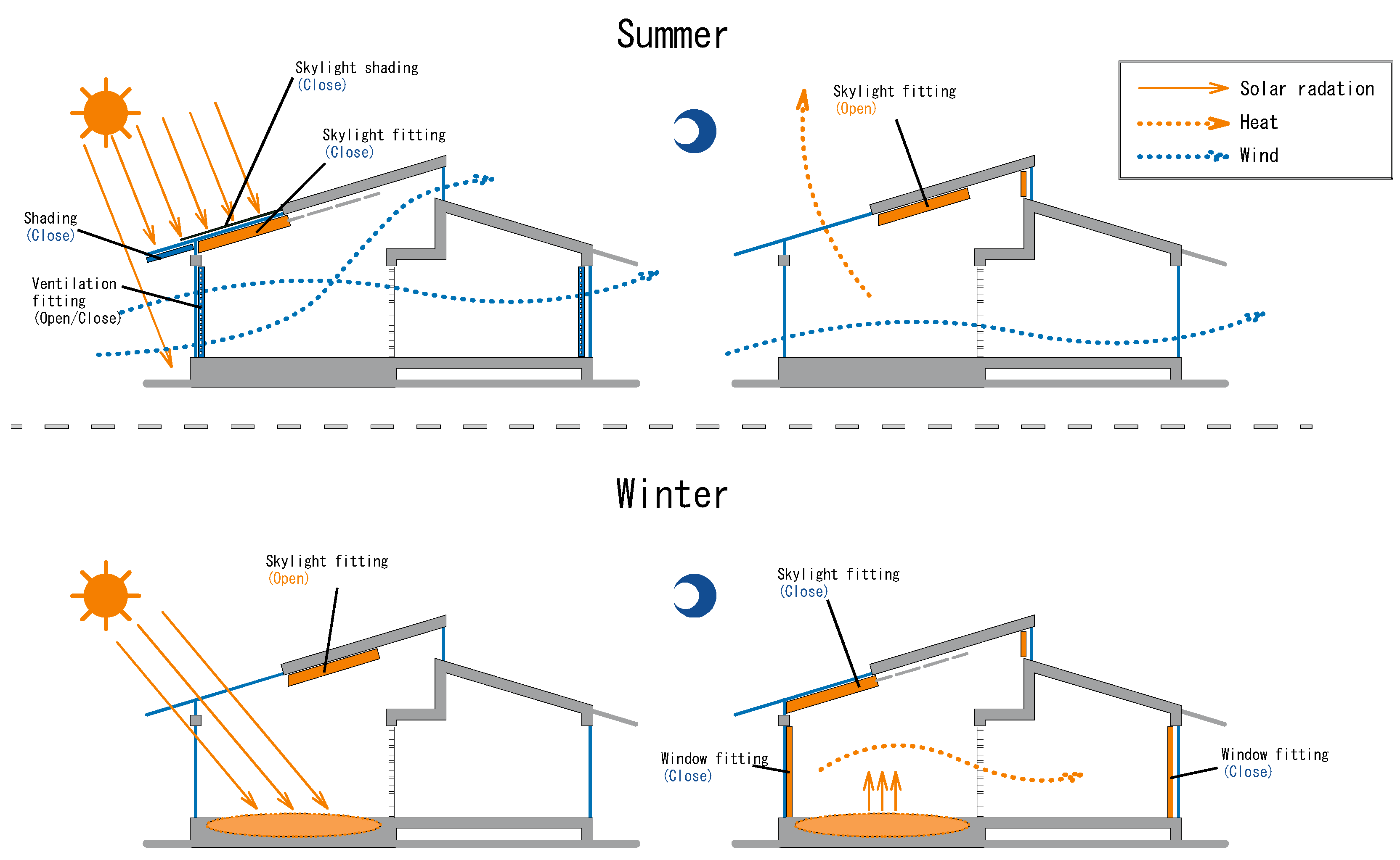 Energies 15 06728 g004