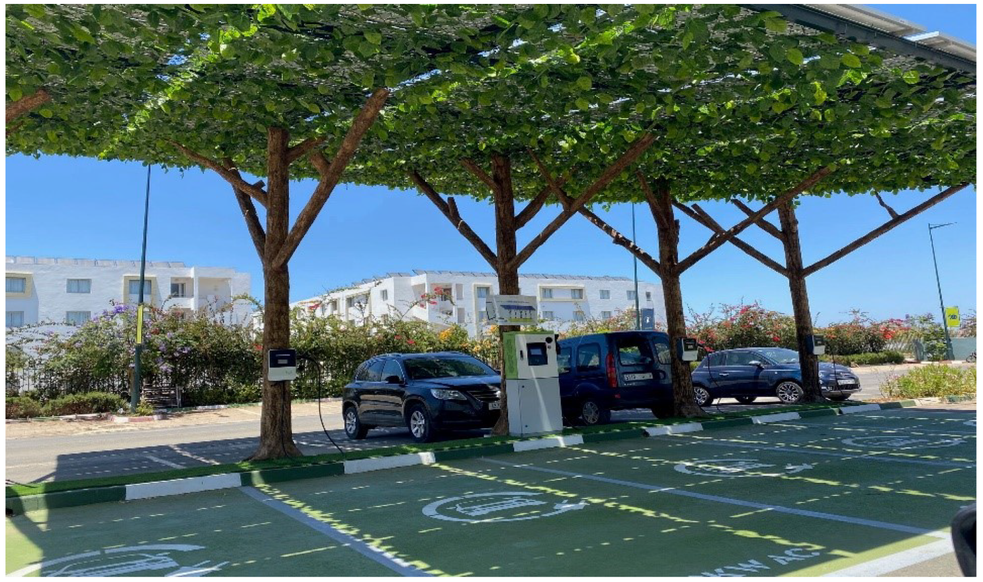 Energies 15 06735 g003