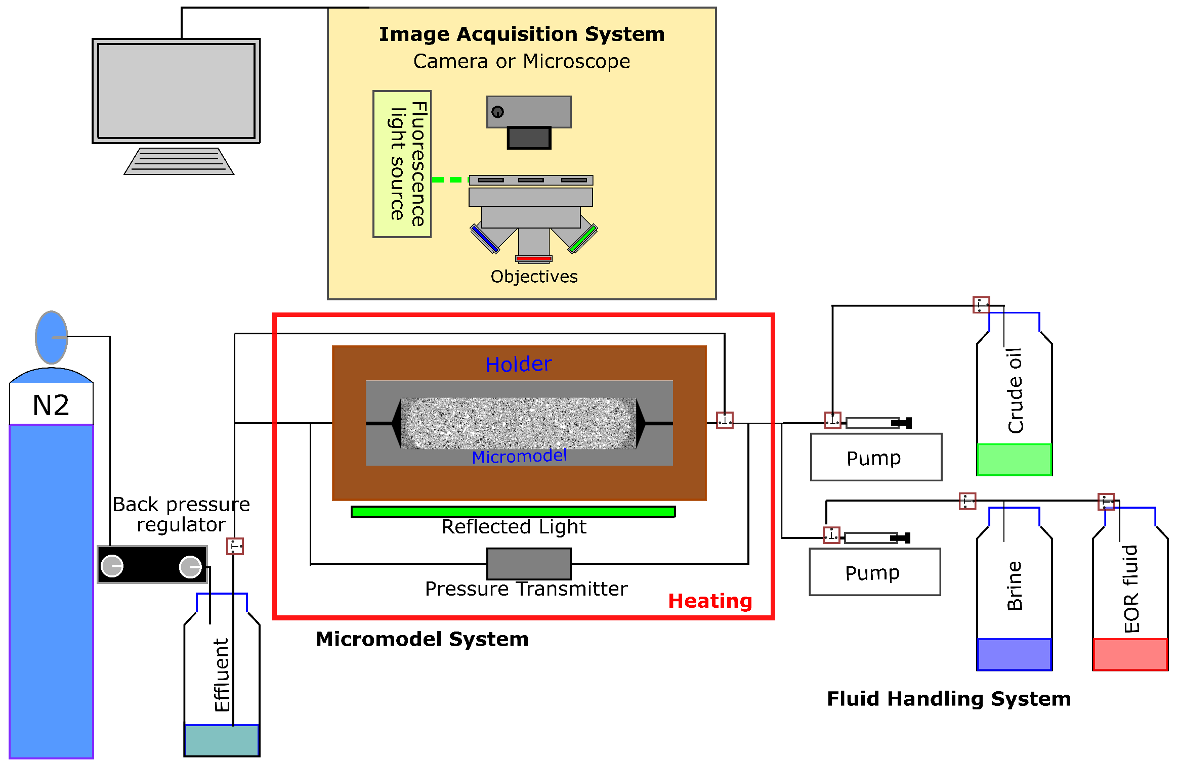 Energies 15 06741 g001
