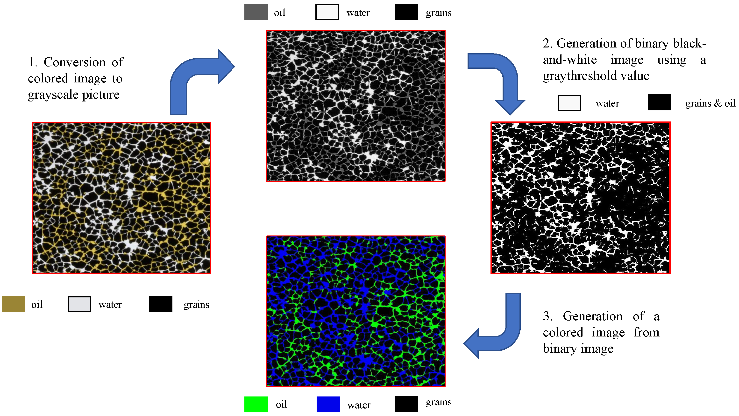 Energies 15 06741 g004