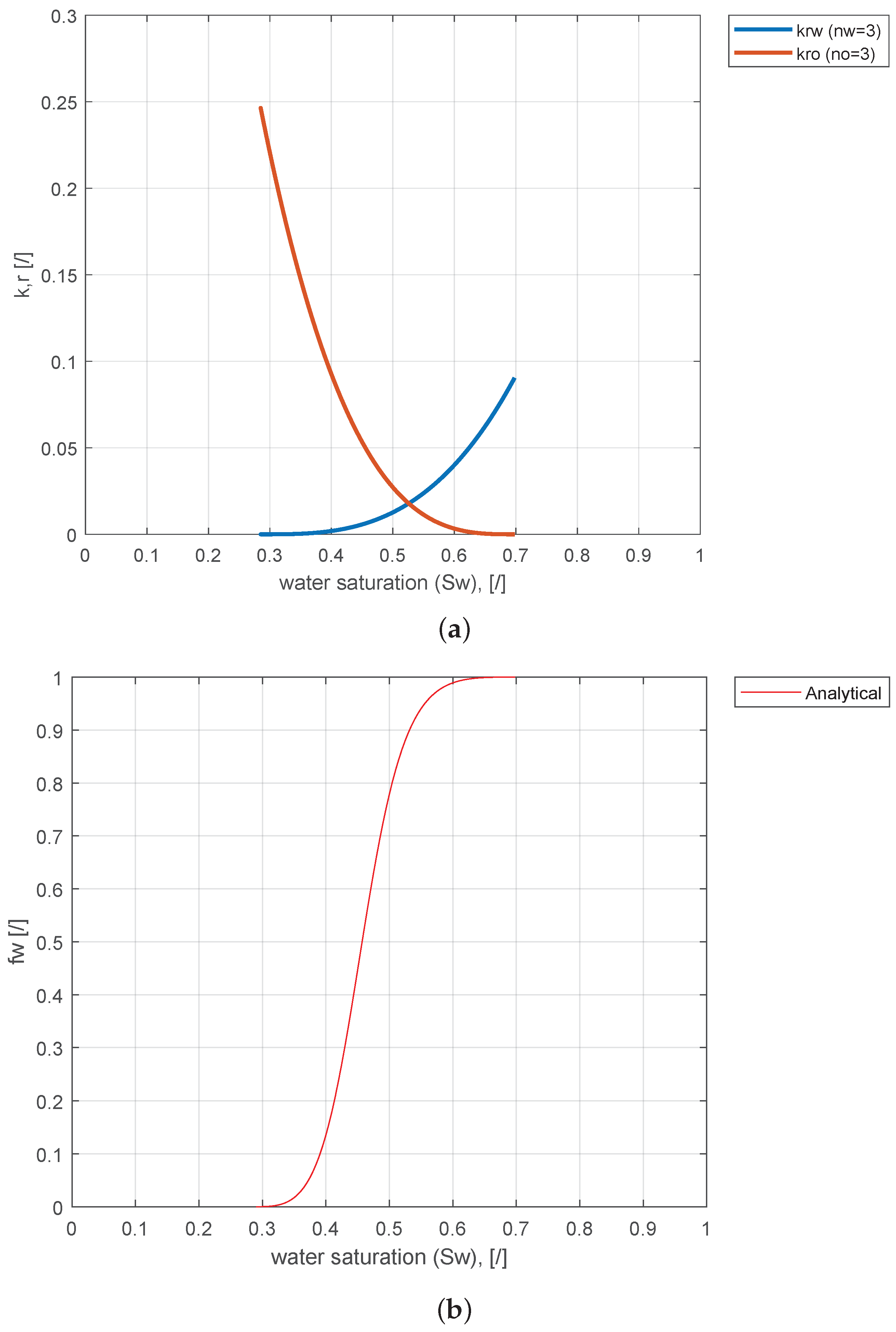 Energies 15 06741 g010