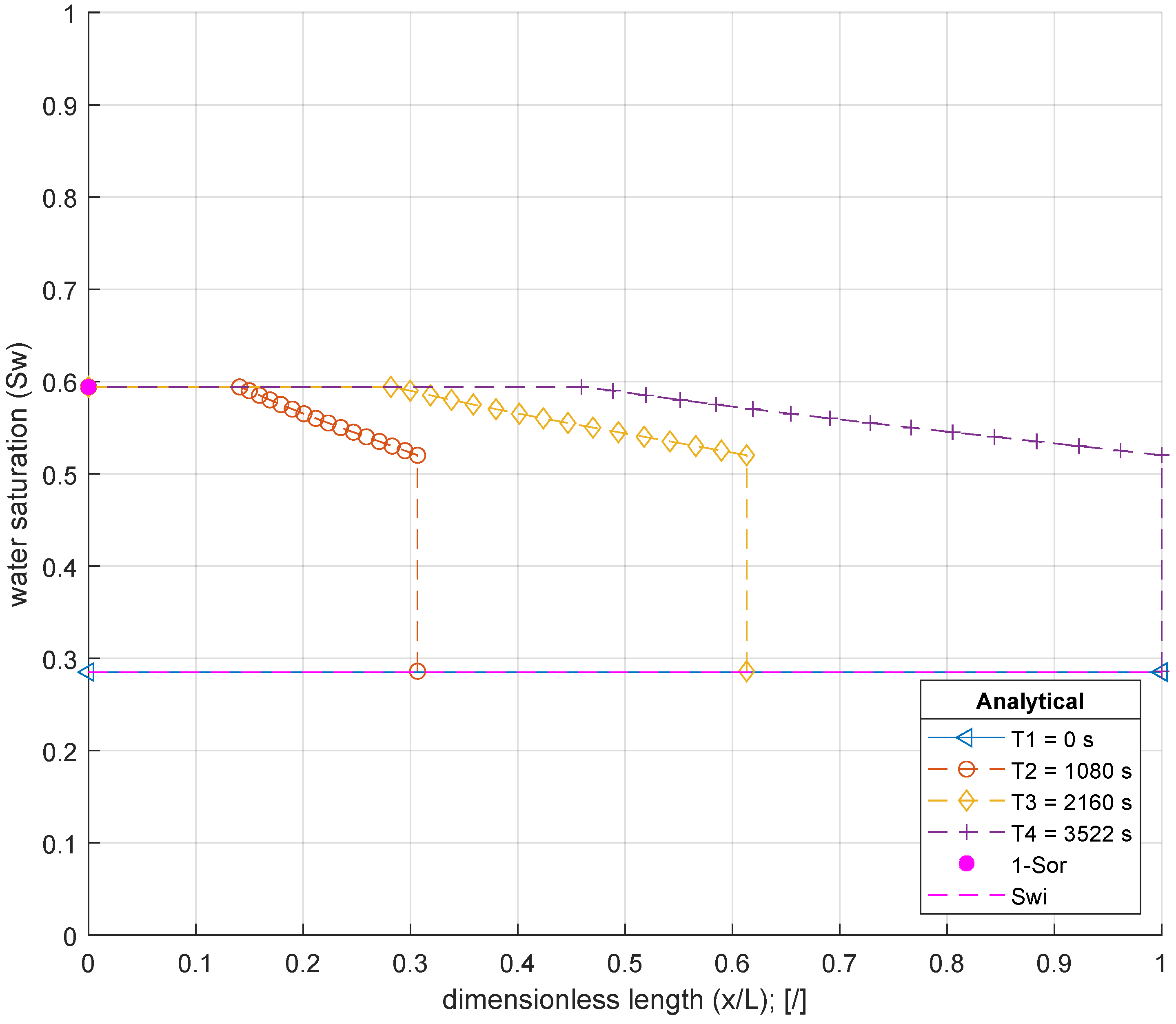 Energies 15 06741 g011