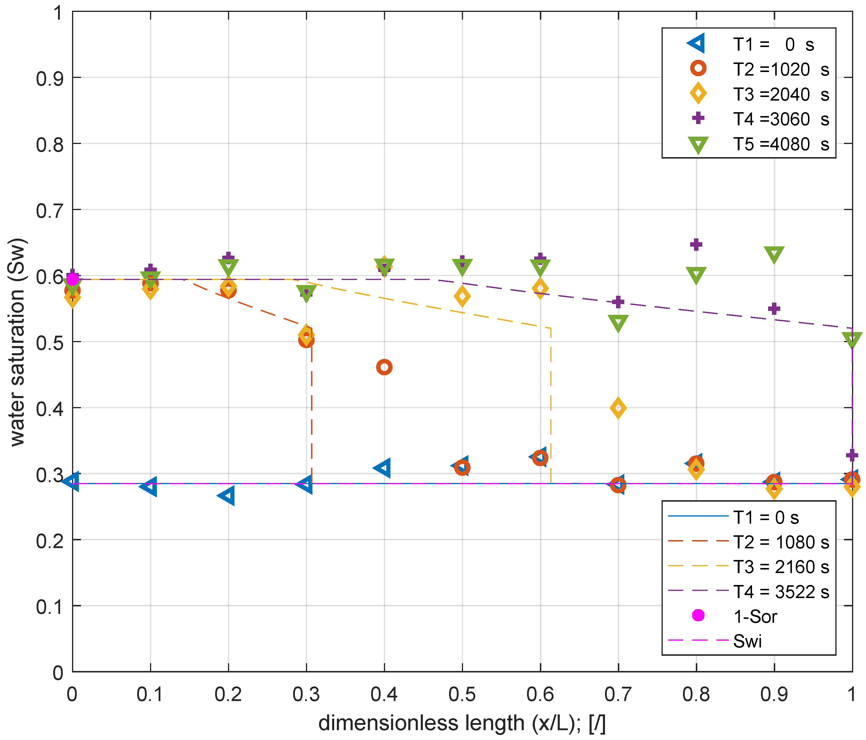 Energies 15 06741 g012
