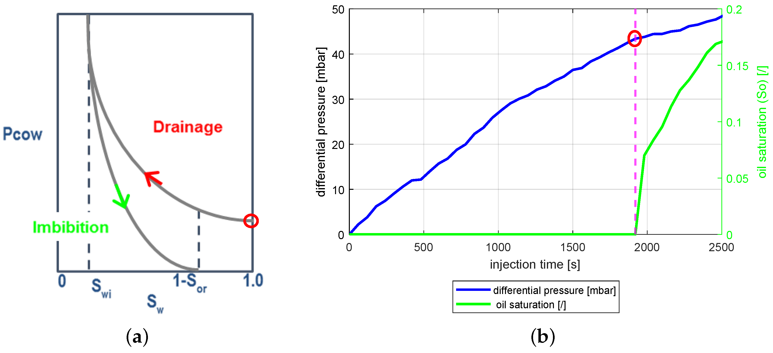 Energies 15 06741 g013