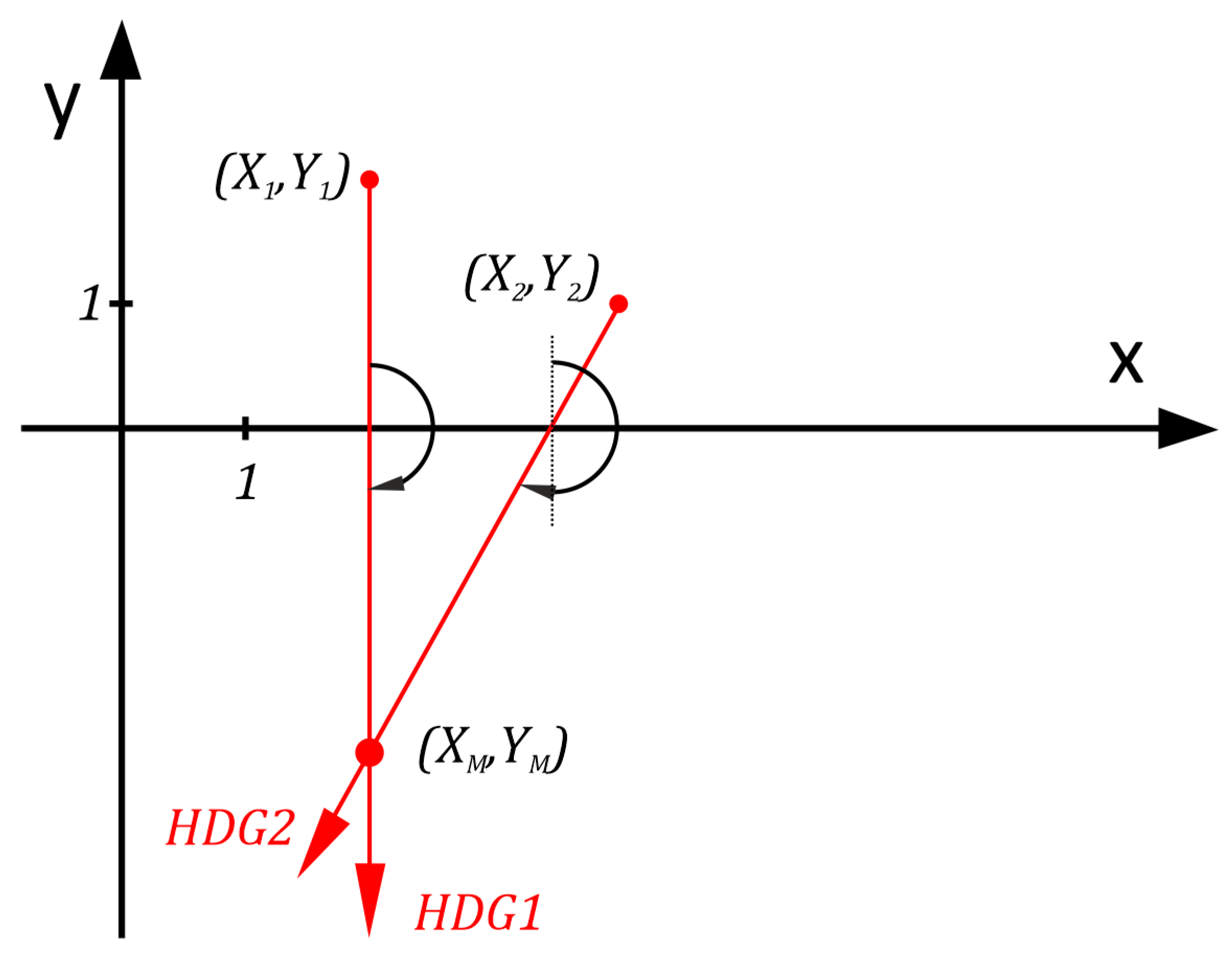 Energies 15 06742 g003