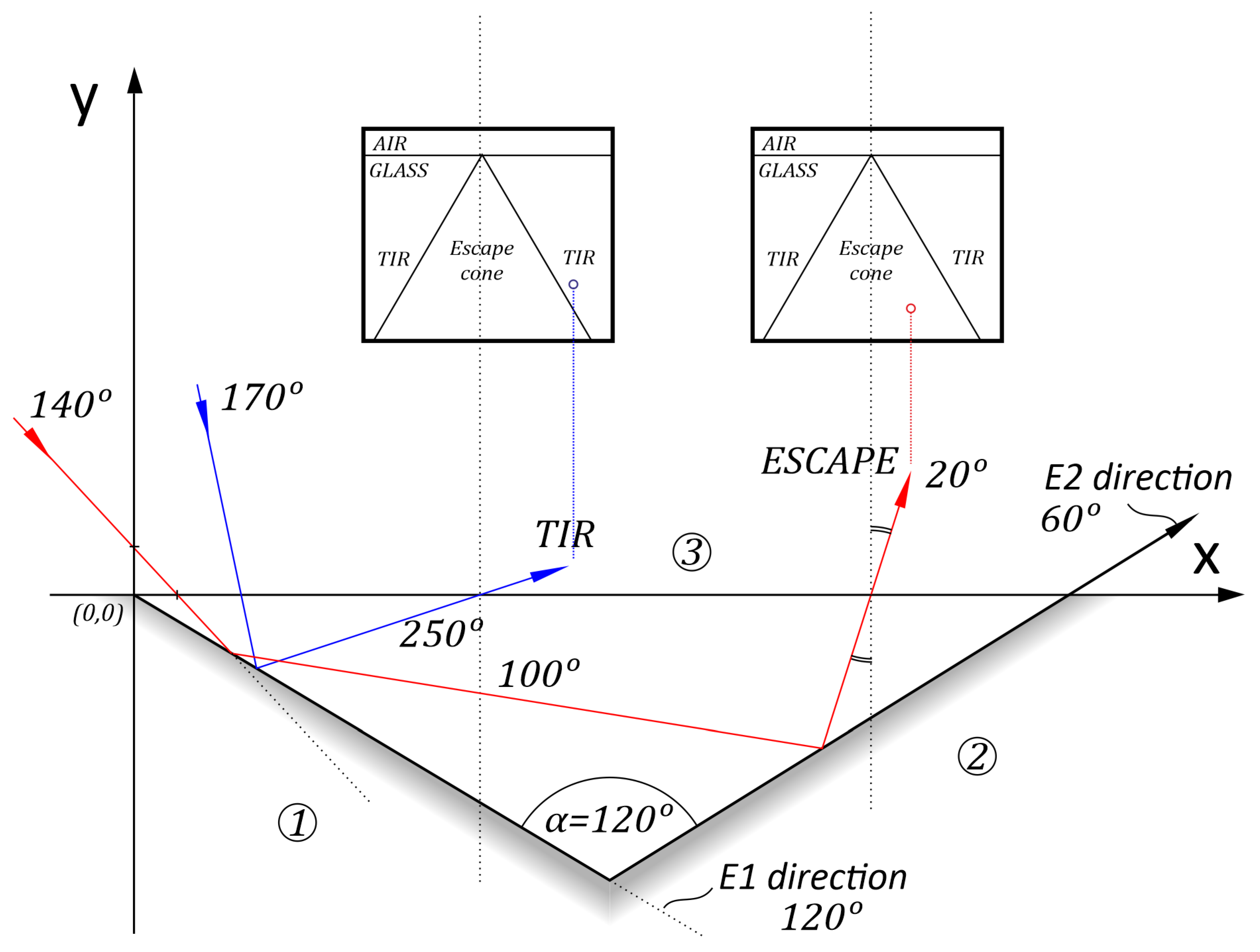 Energies 15 06742 g004