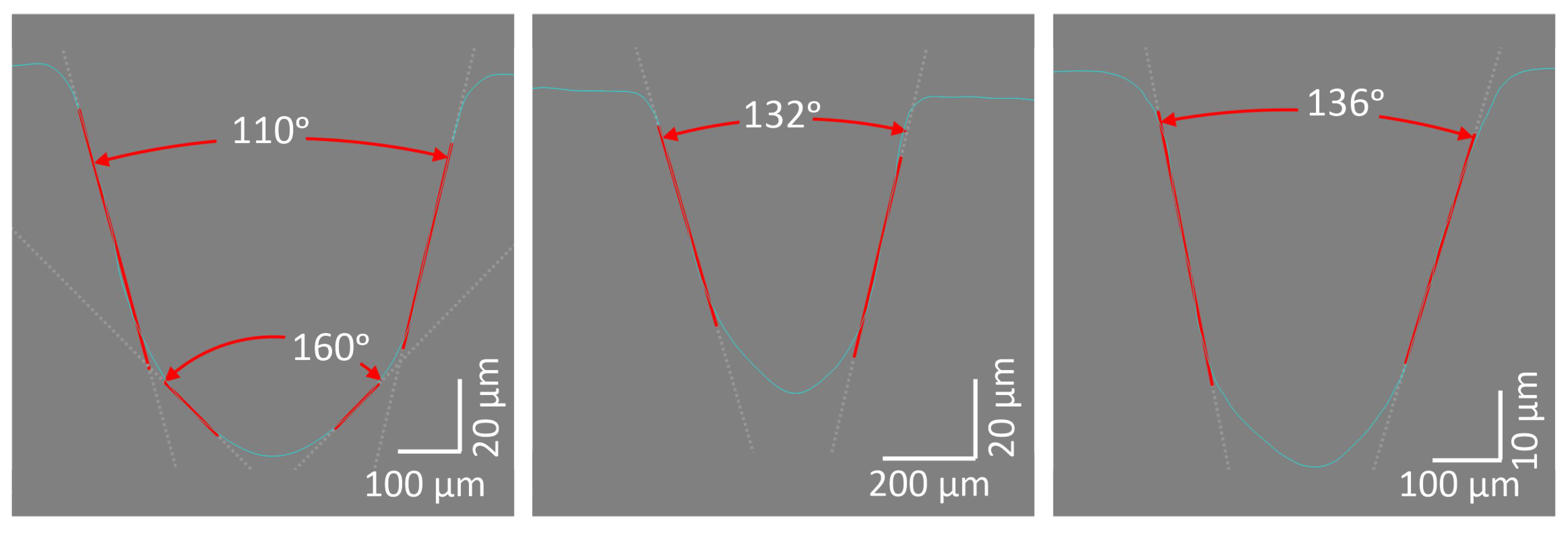 Energies 15 06742 g009