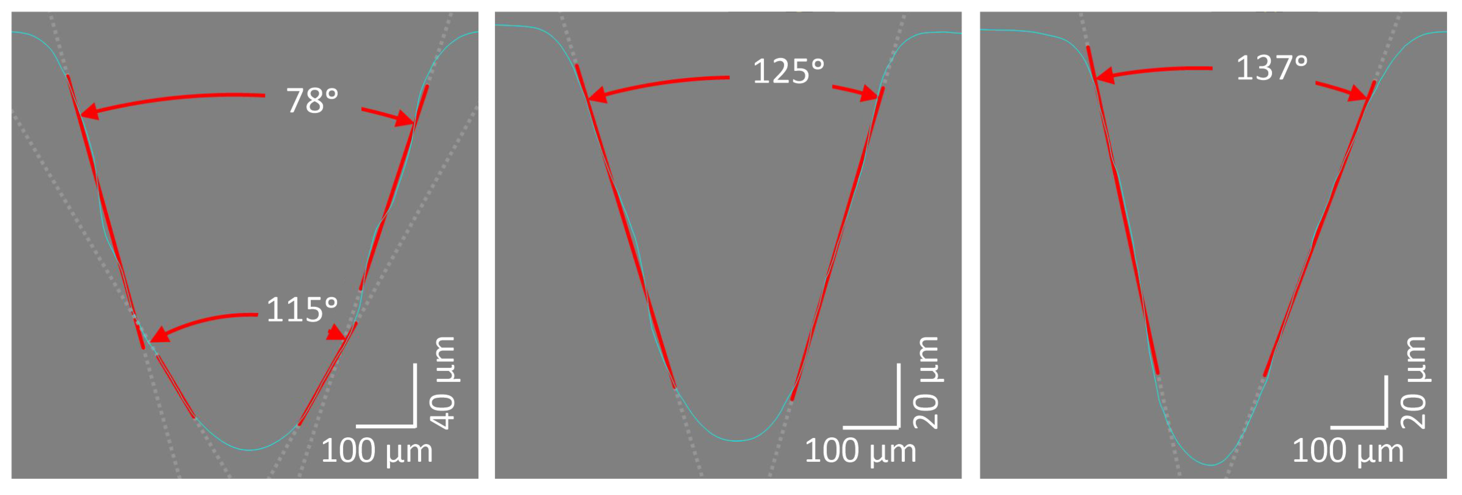 Energies 15 06742 g010
