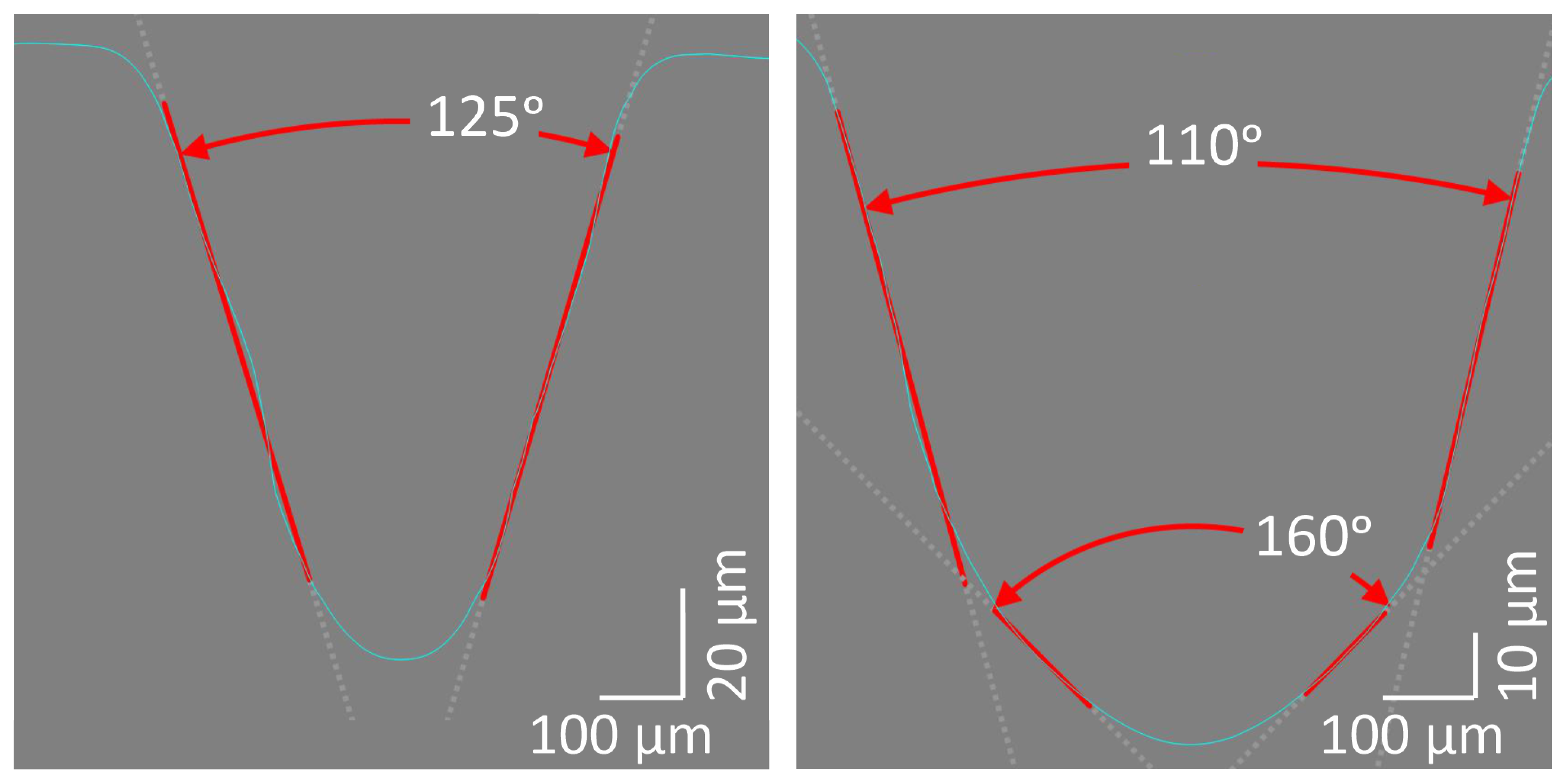 Energies 15 06742 g012
