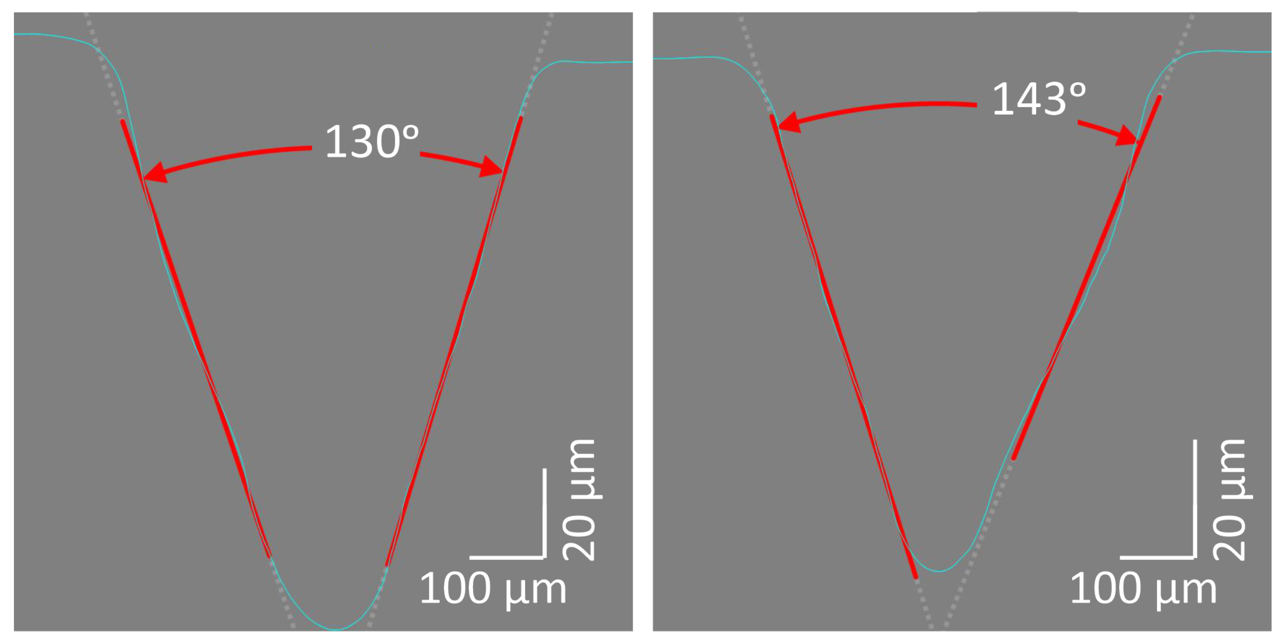 Energies 15 06742 g013