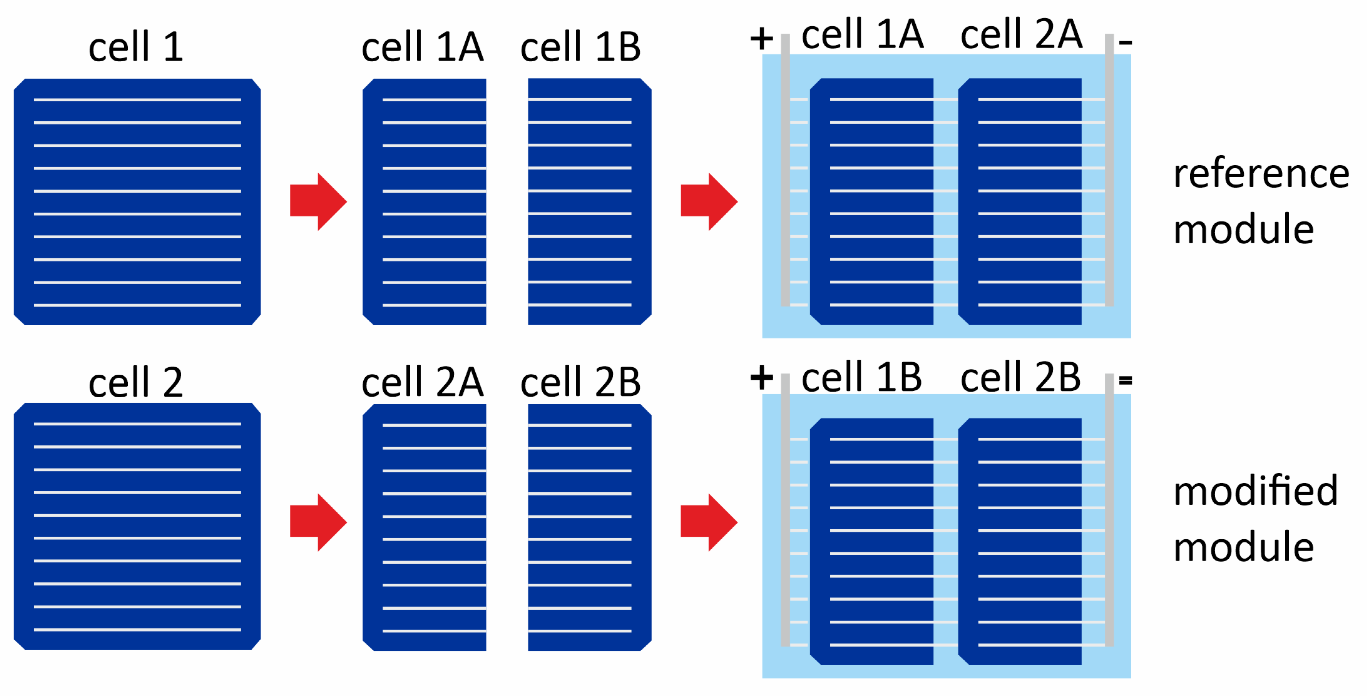 Energies 15 06742 g014