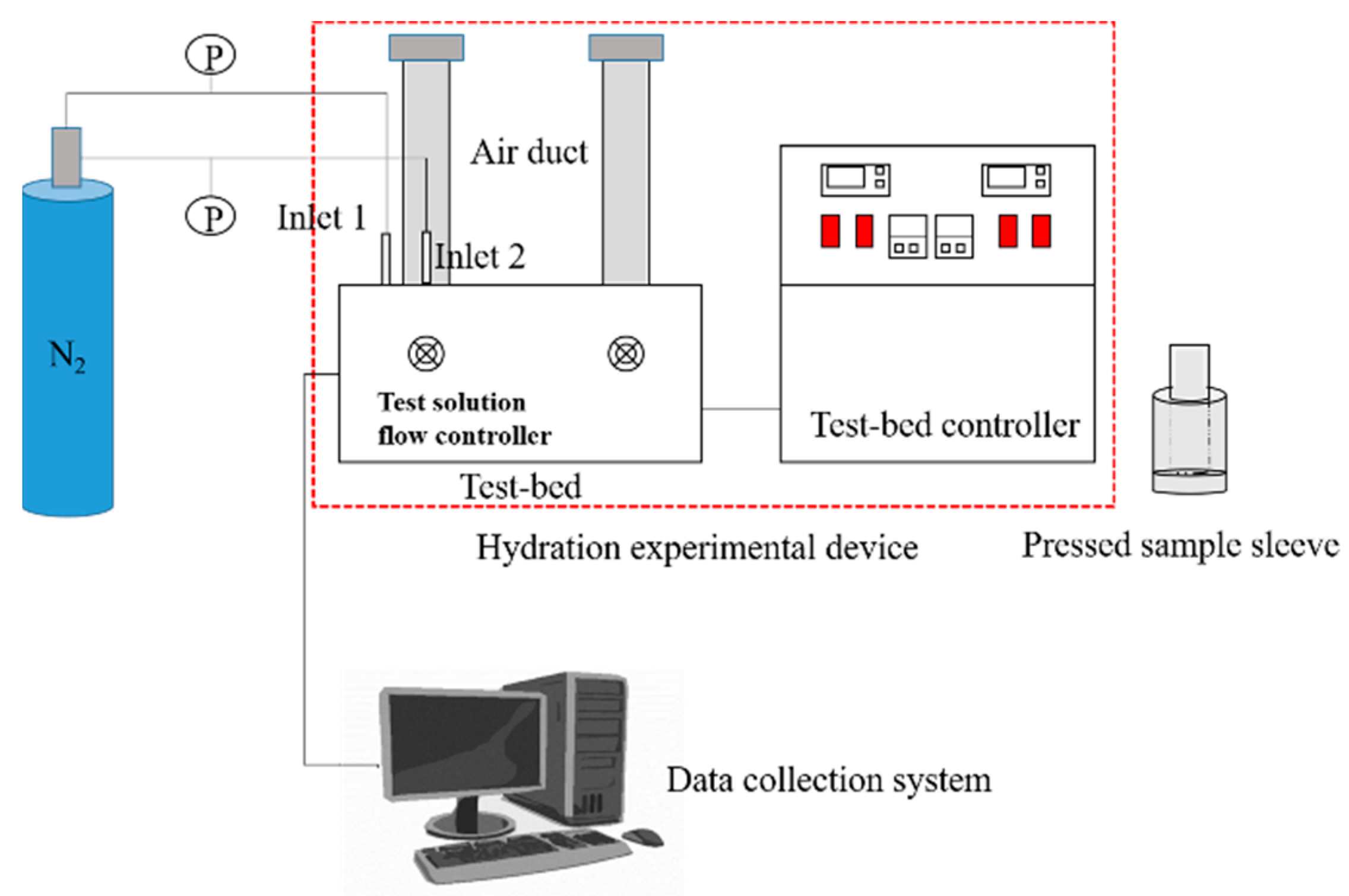 Energies 15 06744 g002