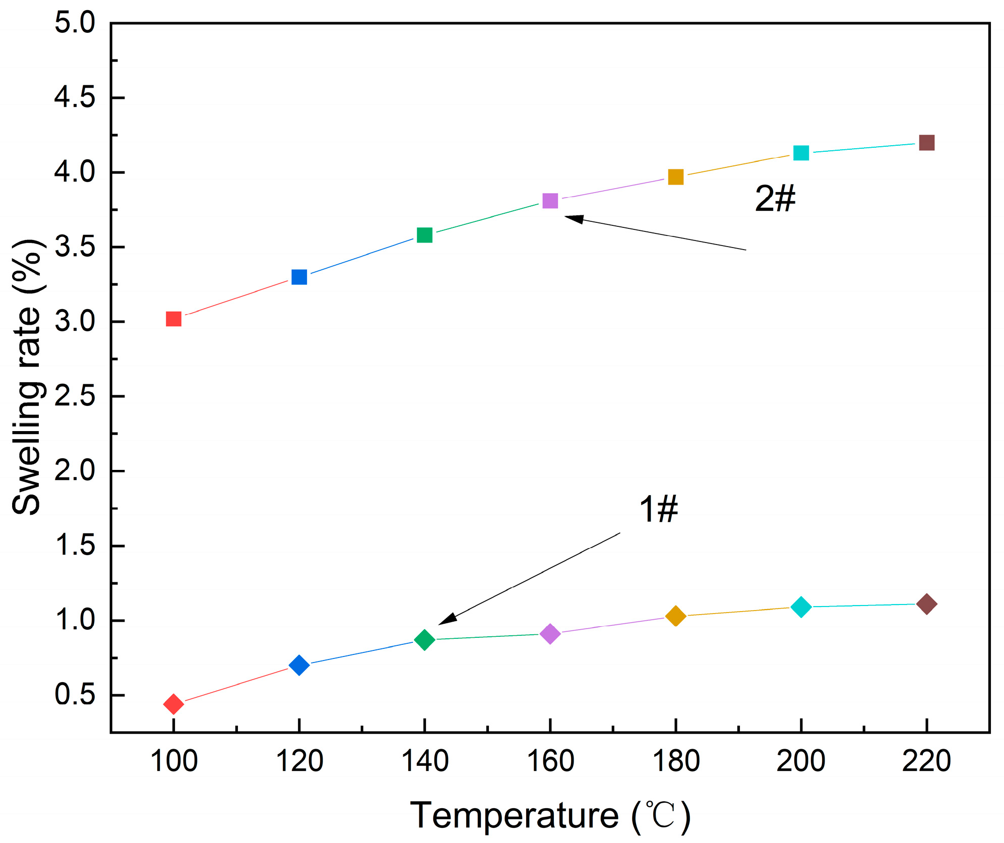 Energies 15 06744 g003