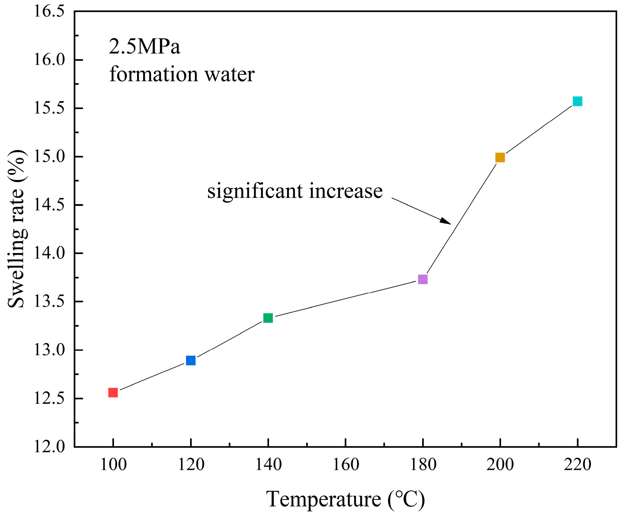 Energies 15 06744 g004