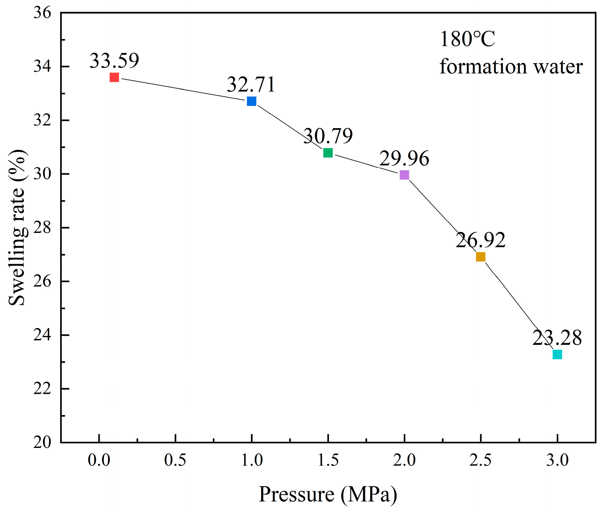 Energies 15 06744 g005