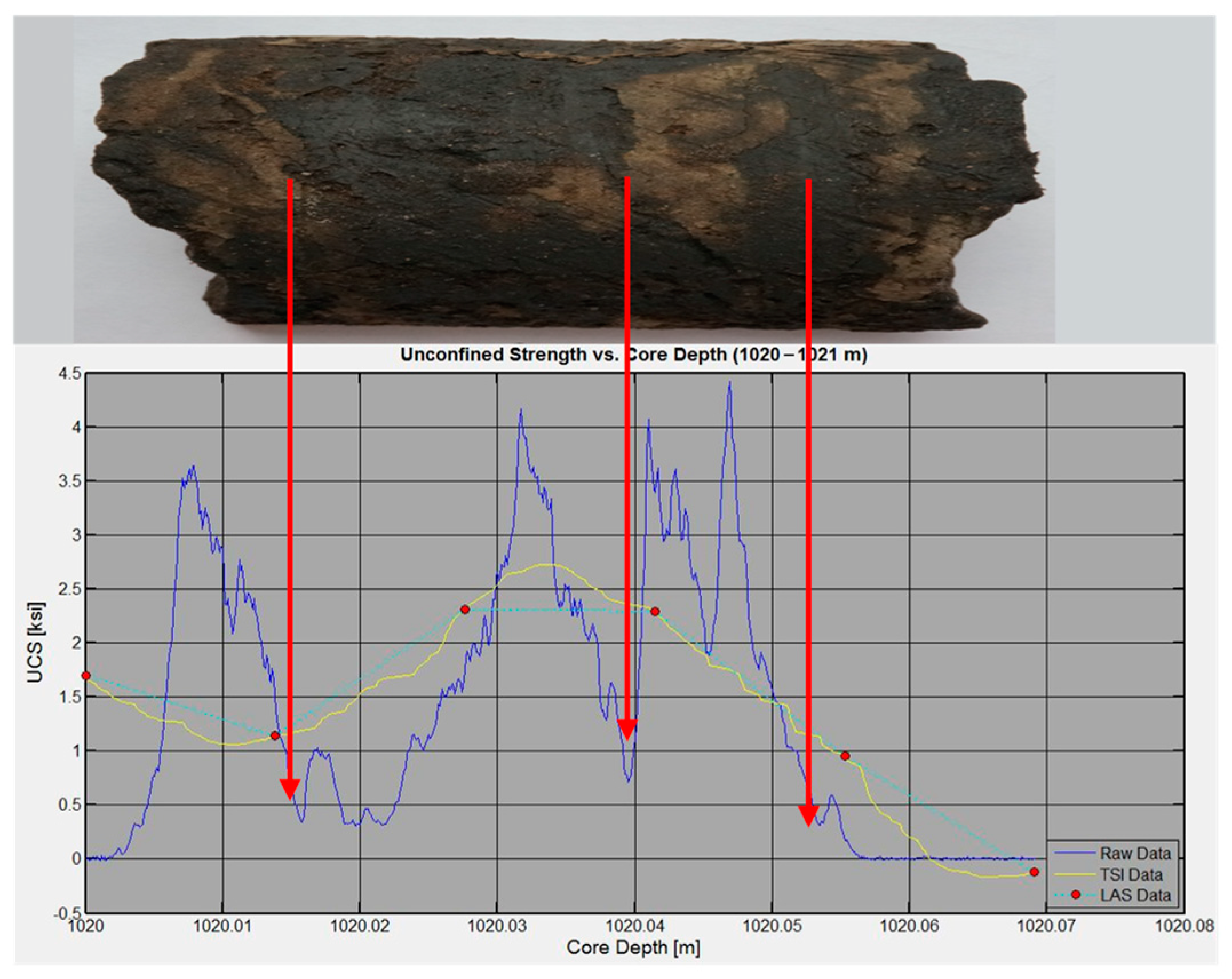 Energies 15 06744 g007