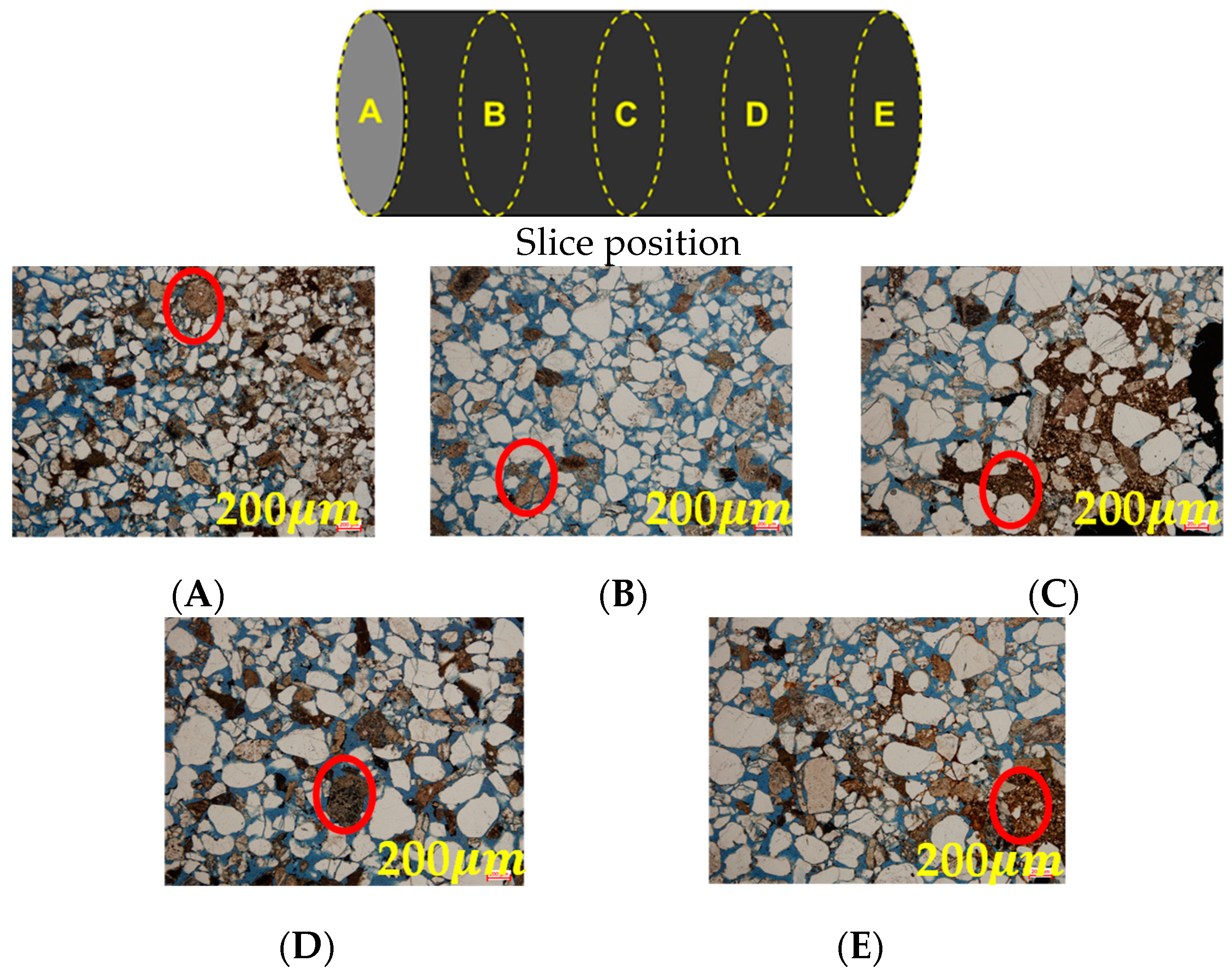 Energies 15 06744 g008
