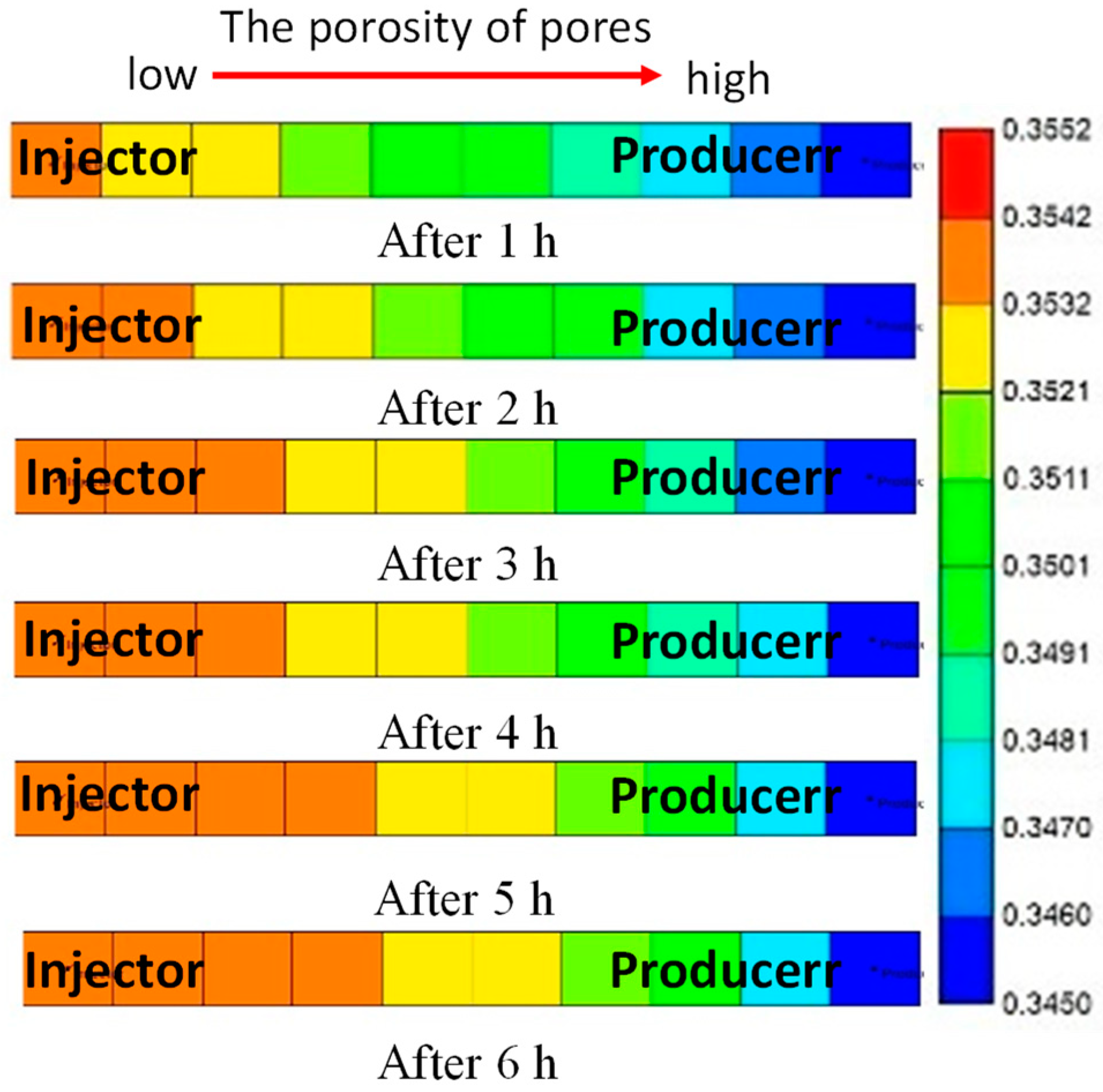 Energies 15 06744 g009