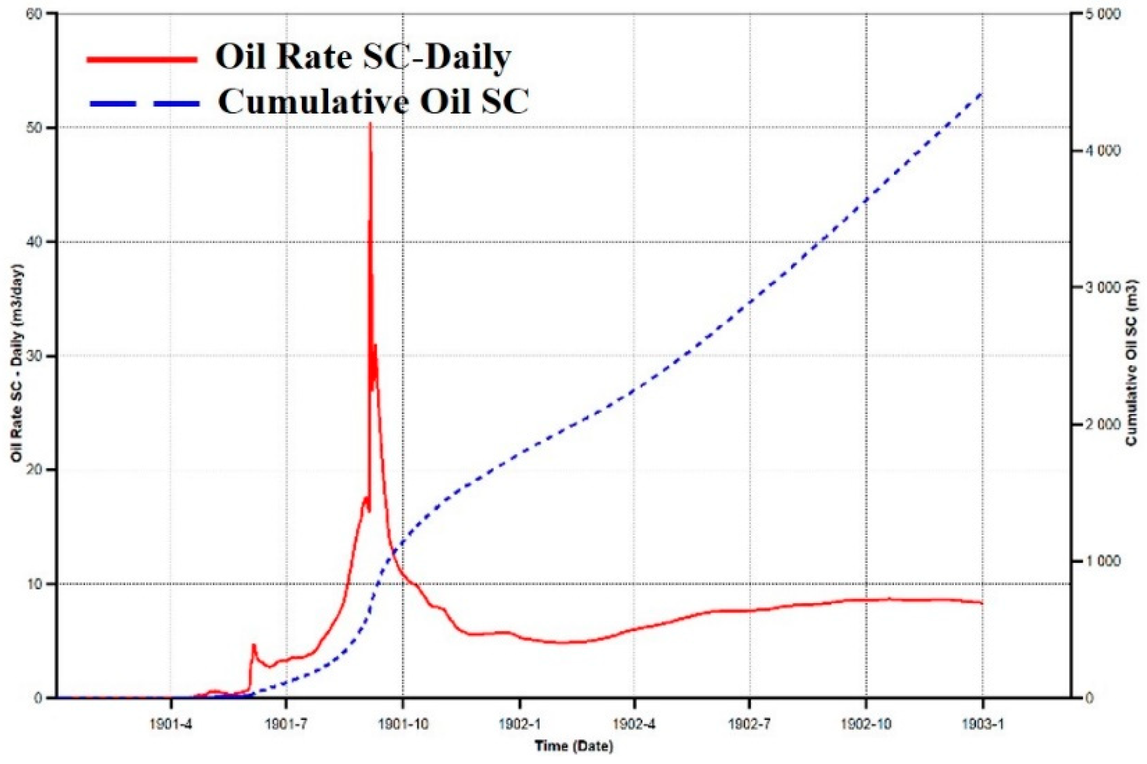 Energies 15 06744 g011