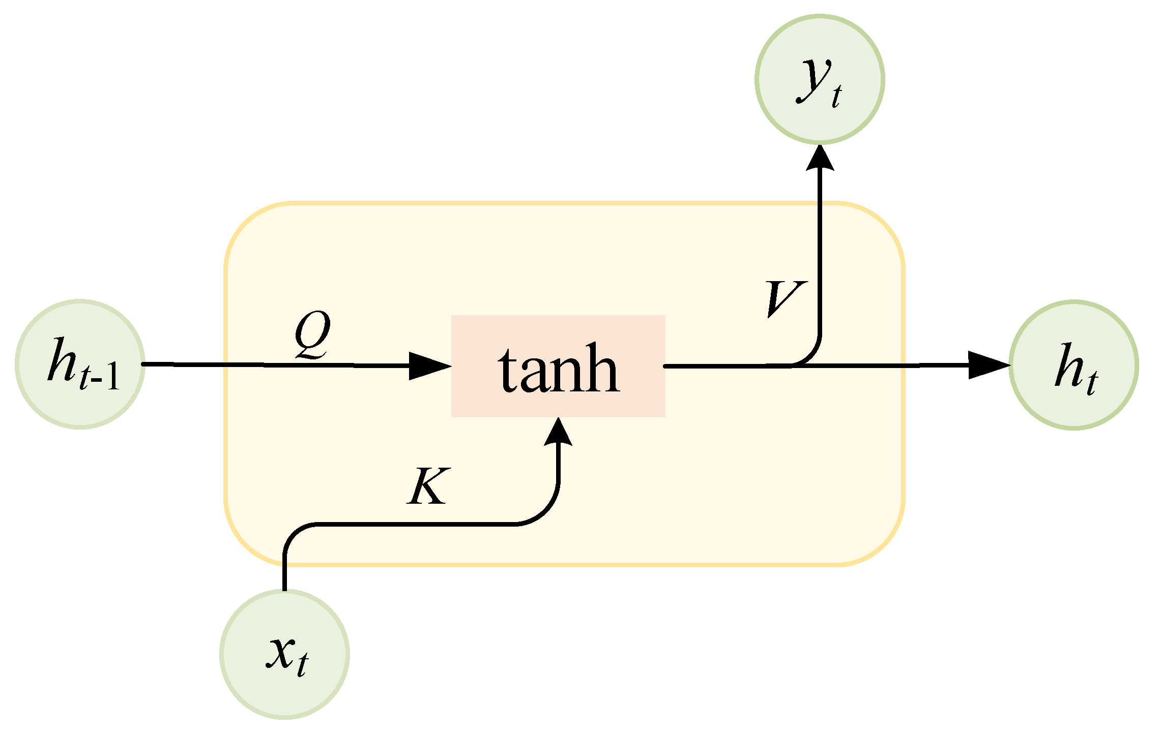 Energies 15 06745 g001 Energies 15 06745 g001