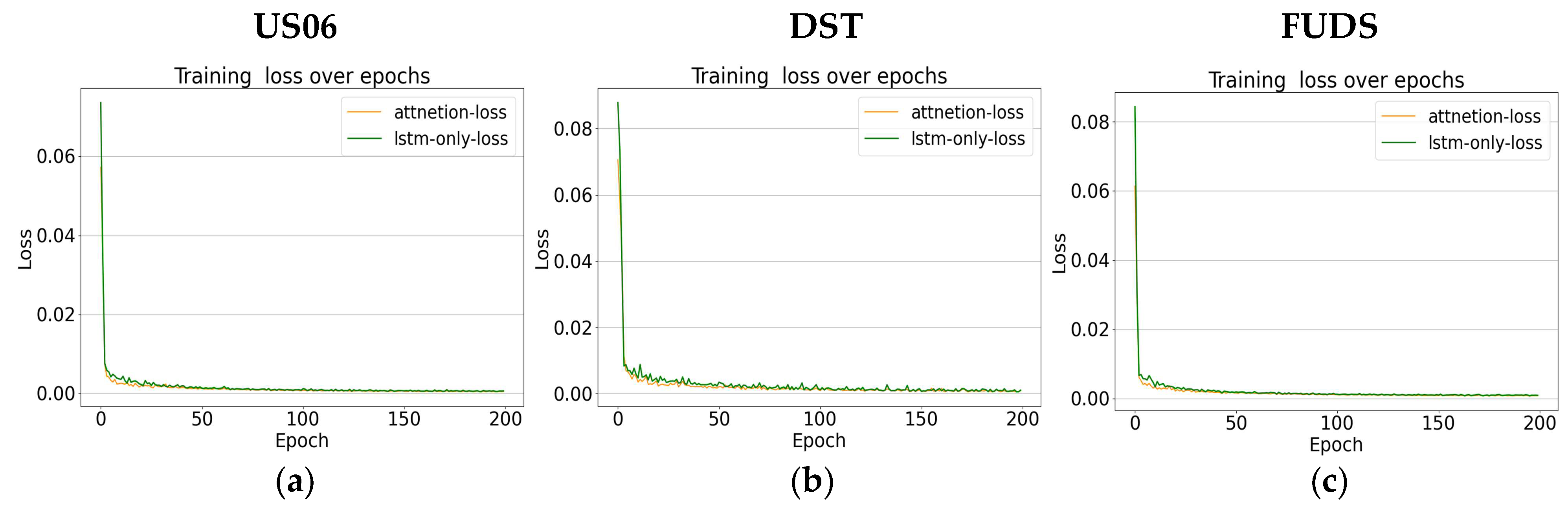 Energies 15 06745 g006 Energies 15 06745 g006