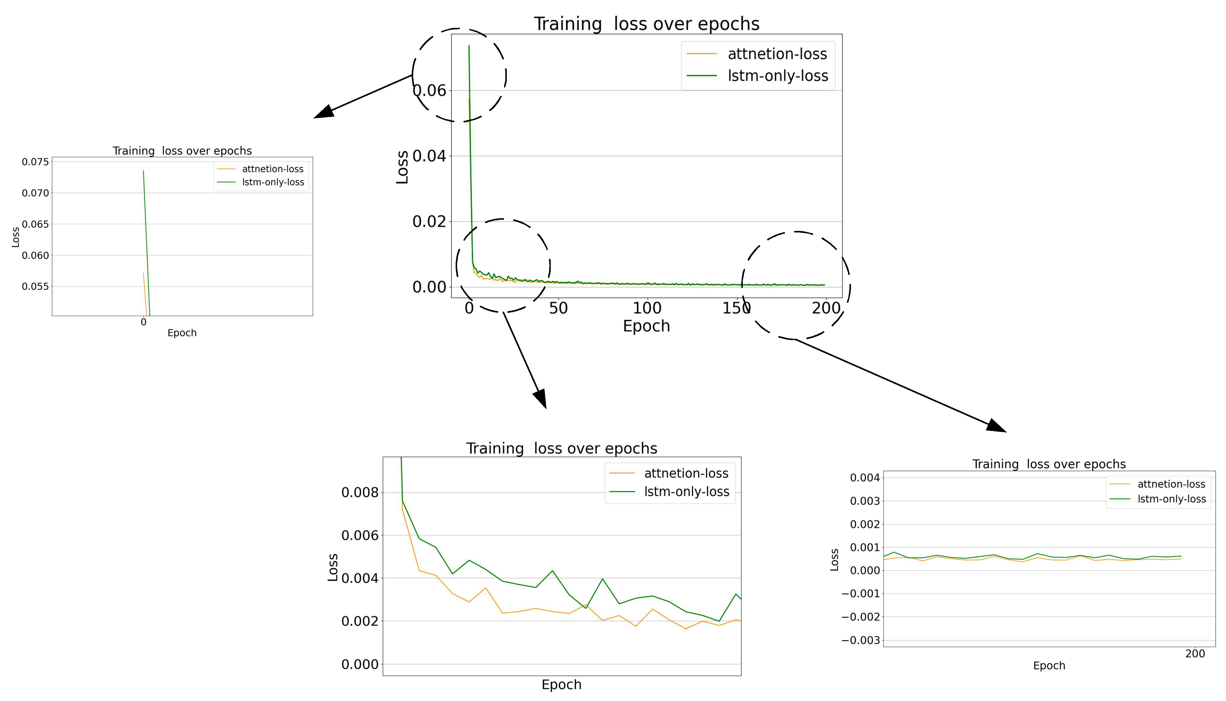 Energies 15 06745 g007 Energies 15 06745 g007