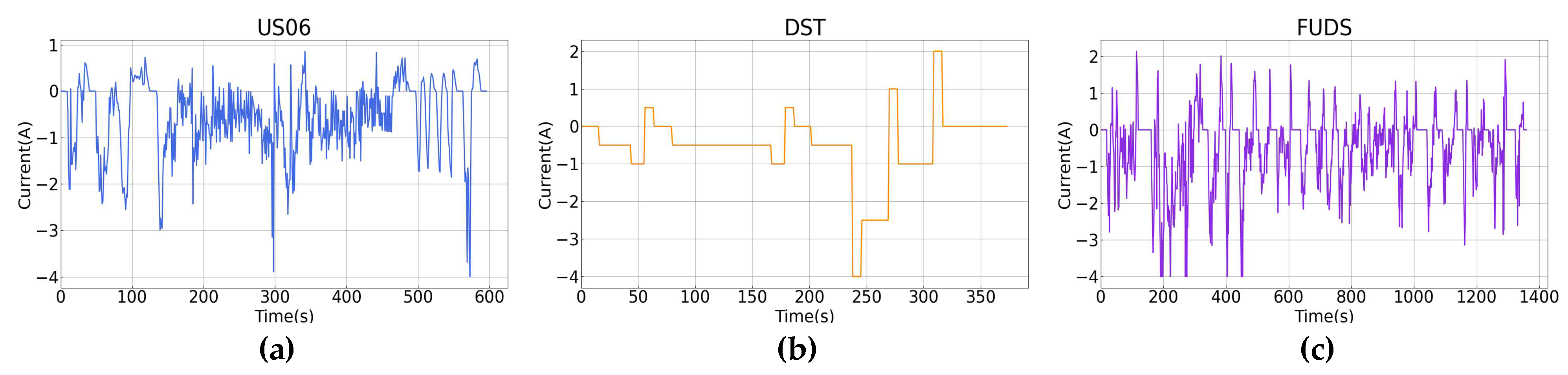 Energies 15 06745 g011 Energies 15 06745 g011