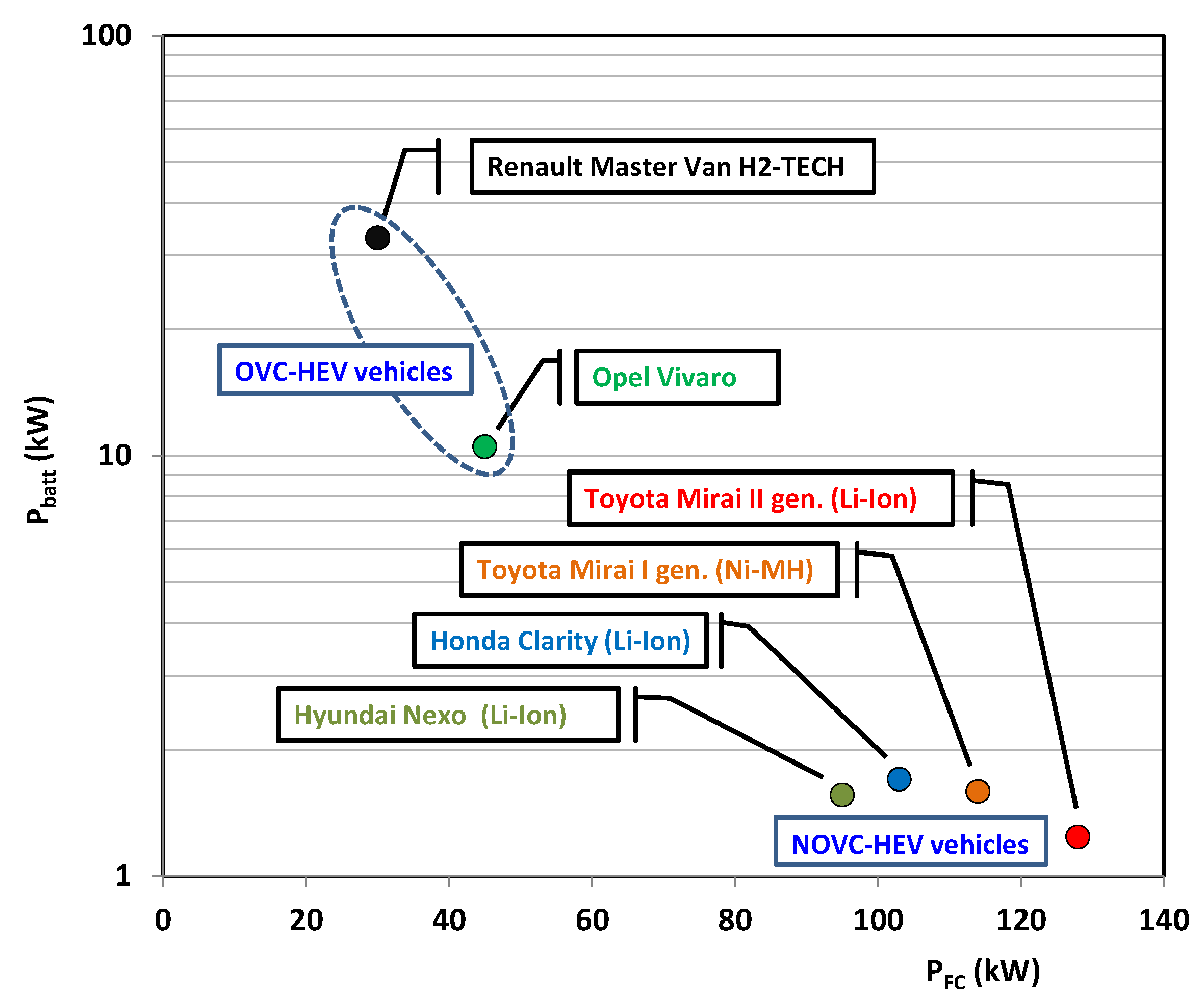 Energies 15 06753 g003
